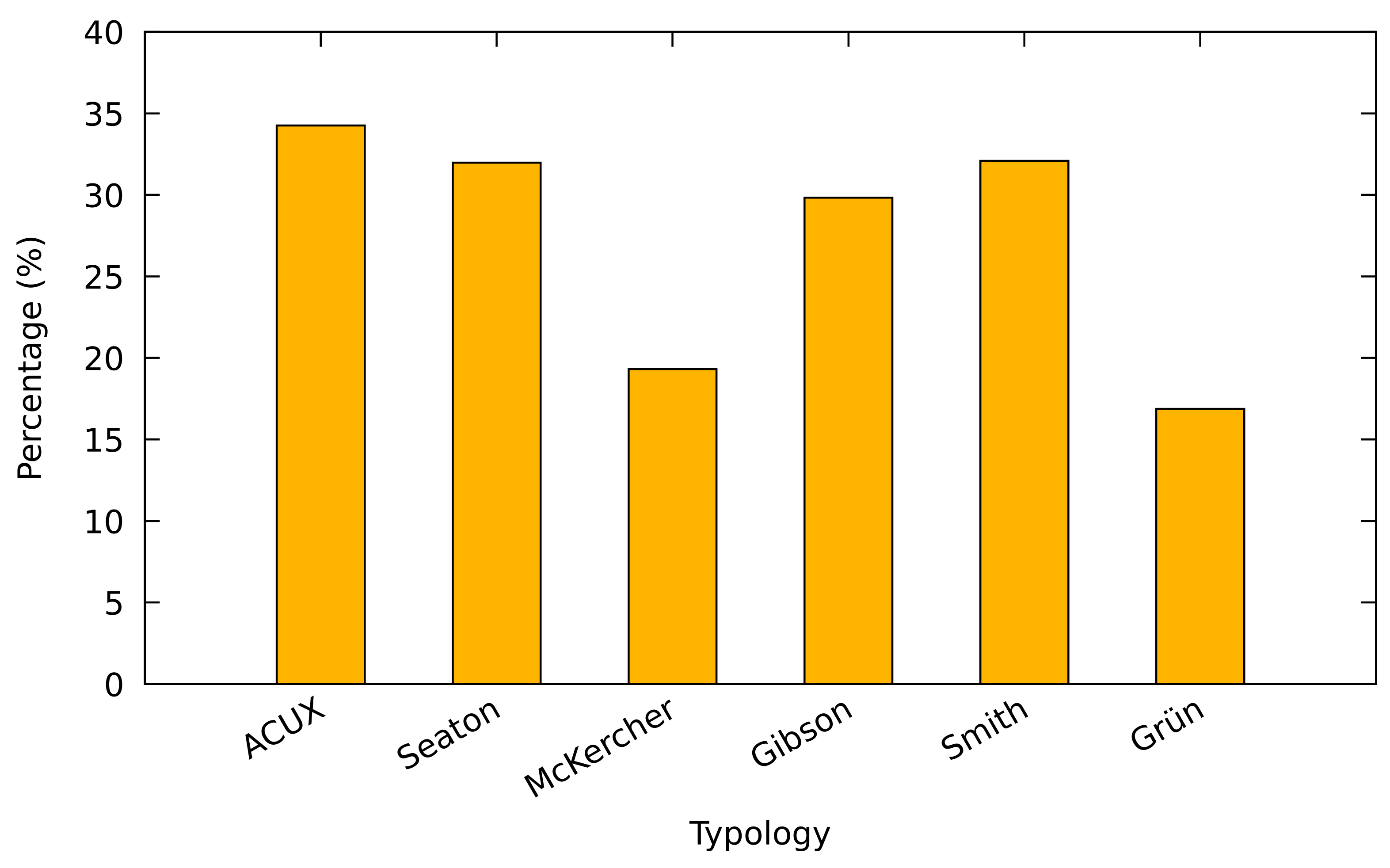 Digital 02 00020 g009