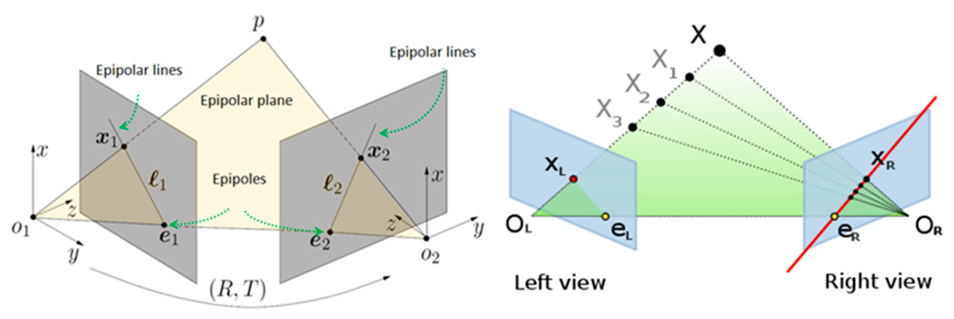 Digital 02 00022 g011
