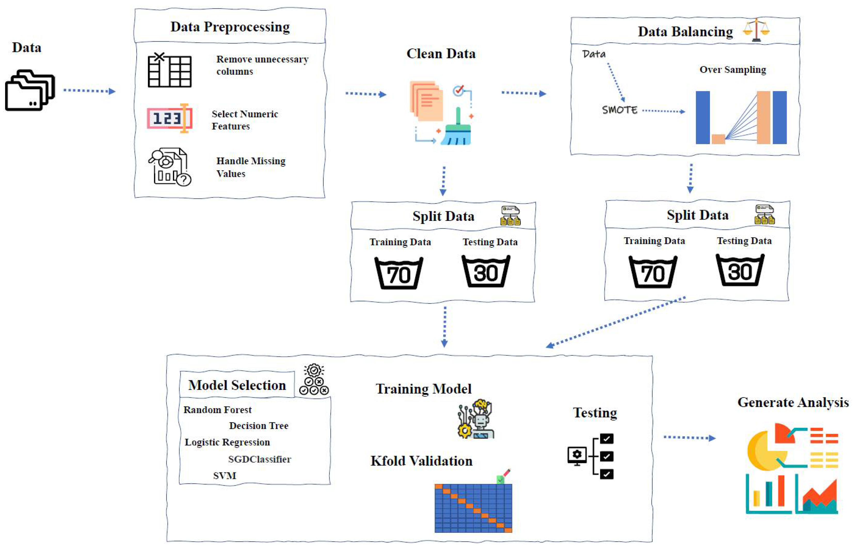 Digital 02 00027 g001