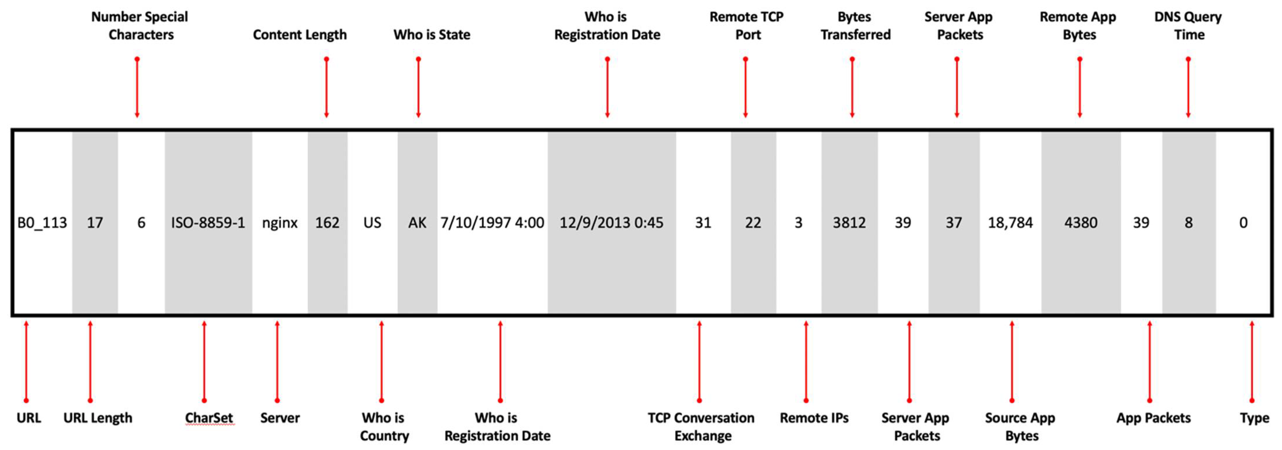 Digital 02 00027 g002