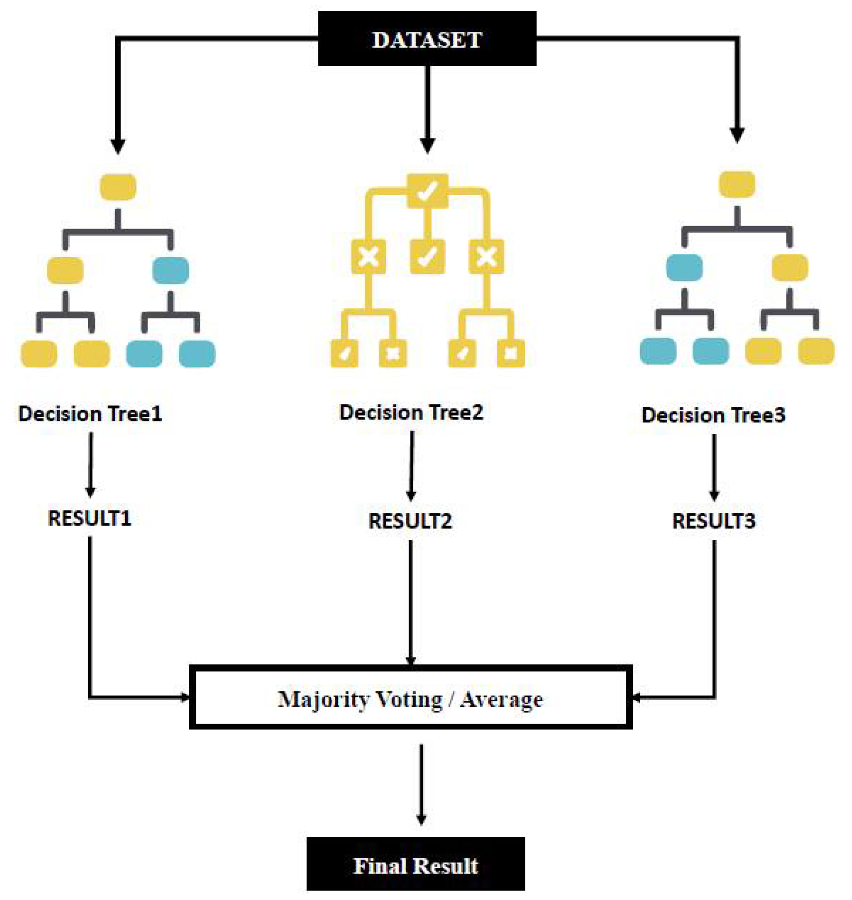 Digital 02 00027 g004