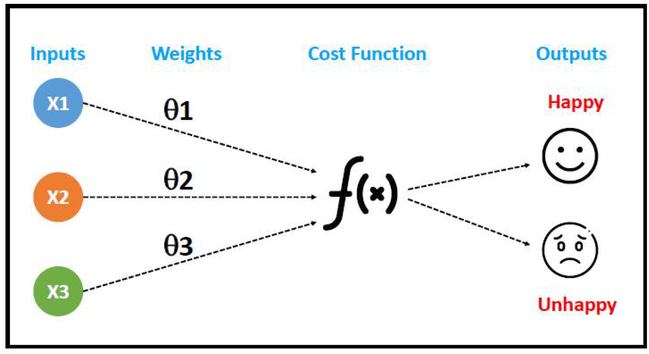 Digital 02 00027 g005