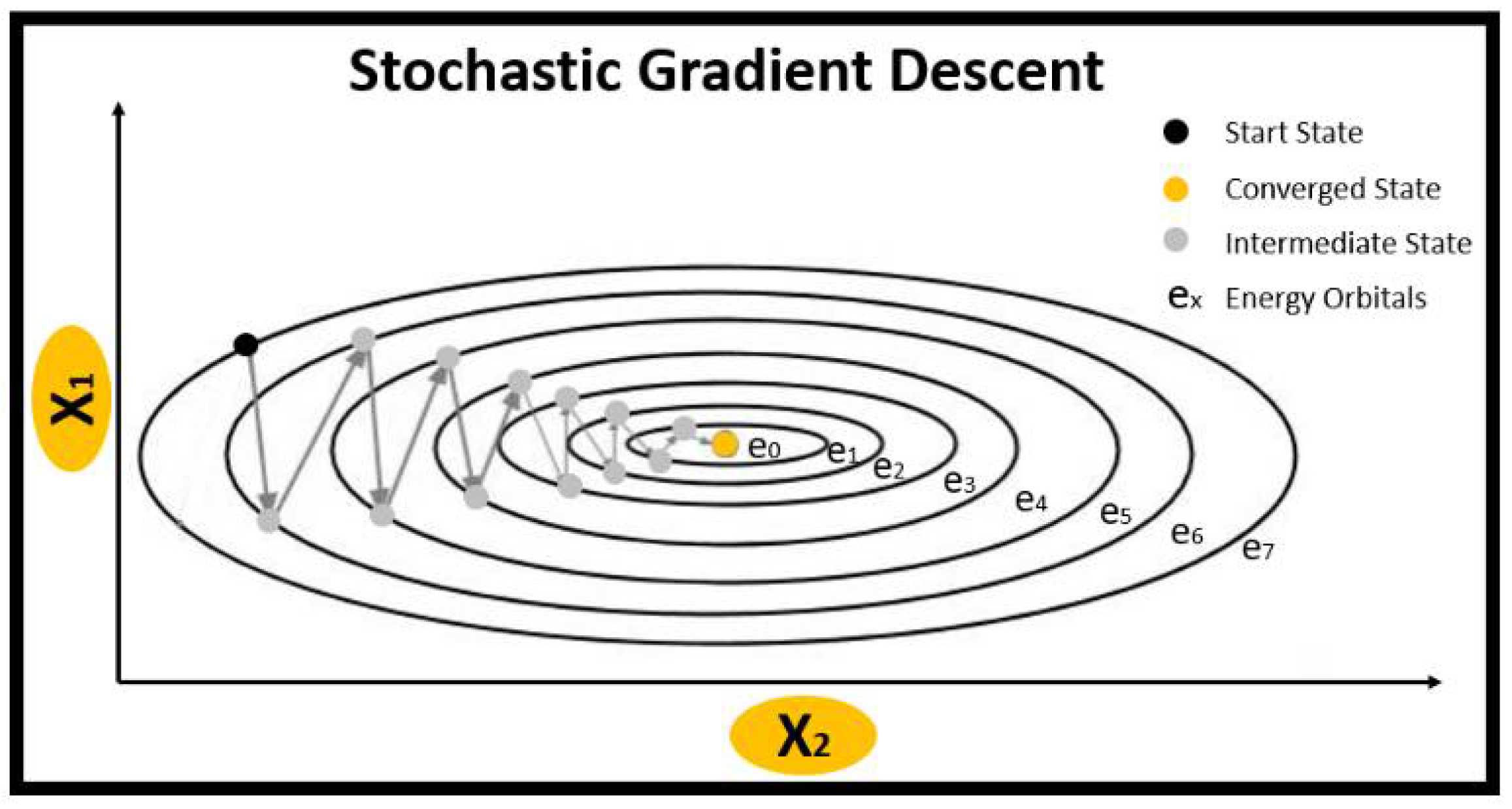 Digital 02 00027 g007