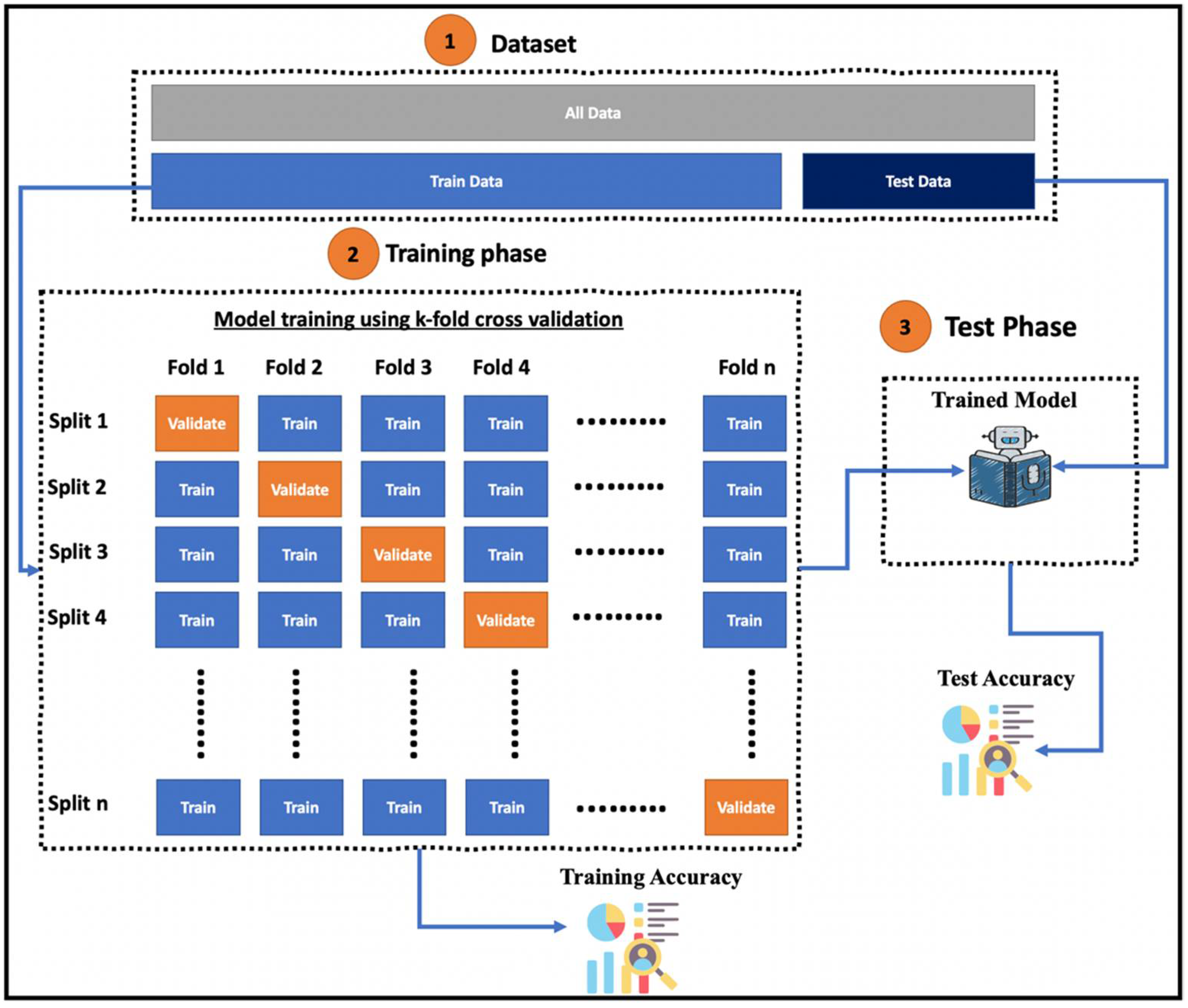 Digital 02 00027 g008