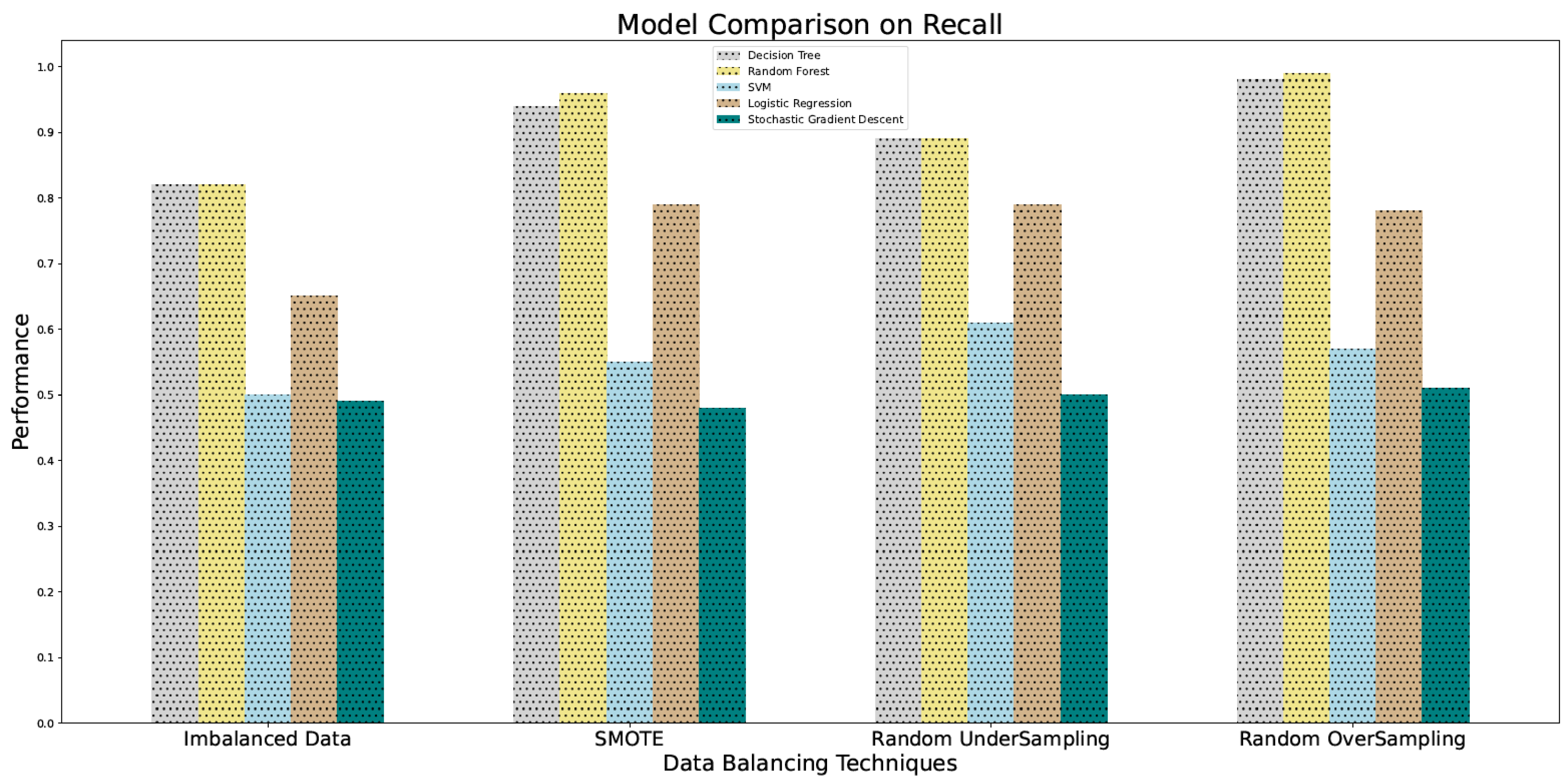 Digital 02 00027 g013