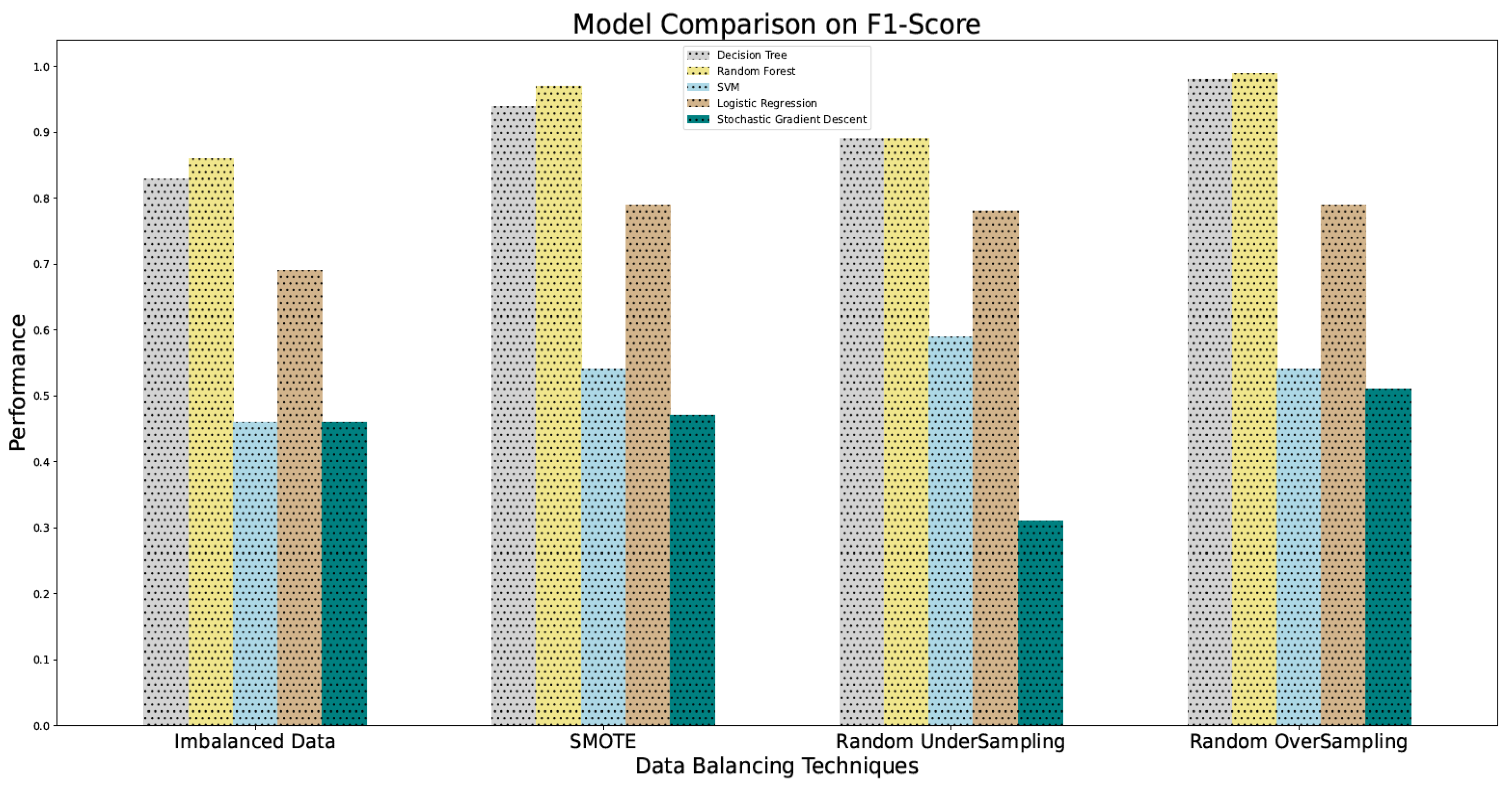 Digital 02 00027 g014