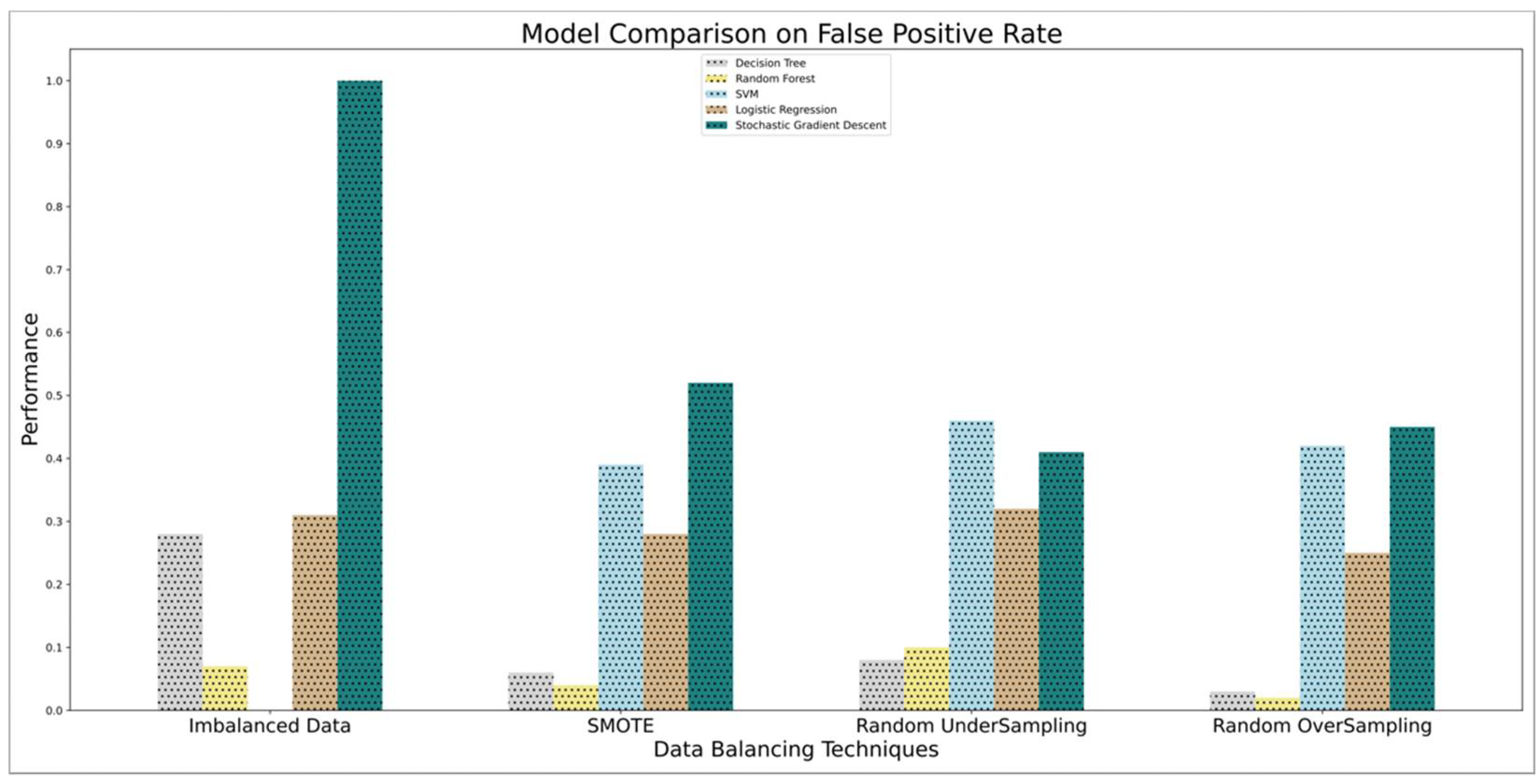 Digital 02 00027 g015