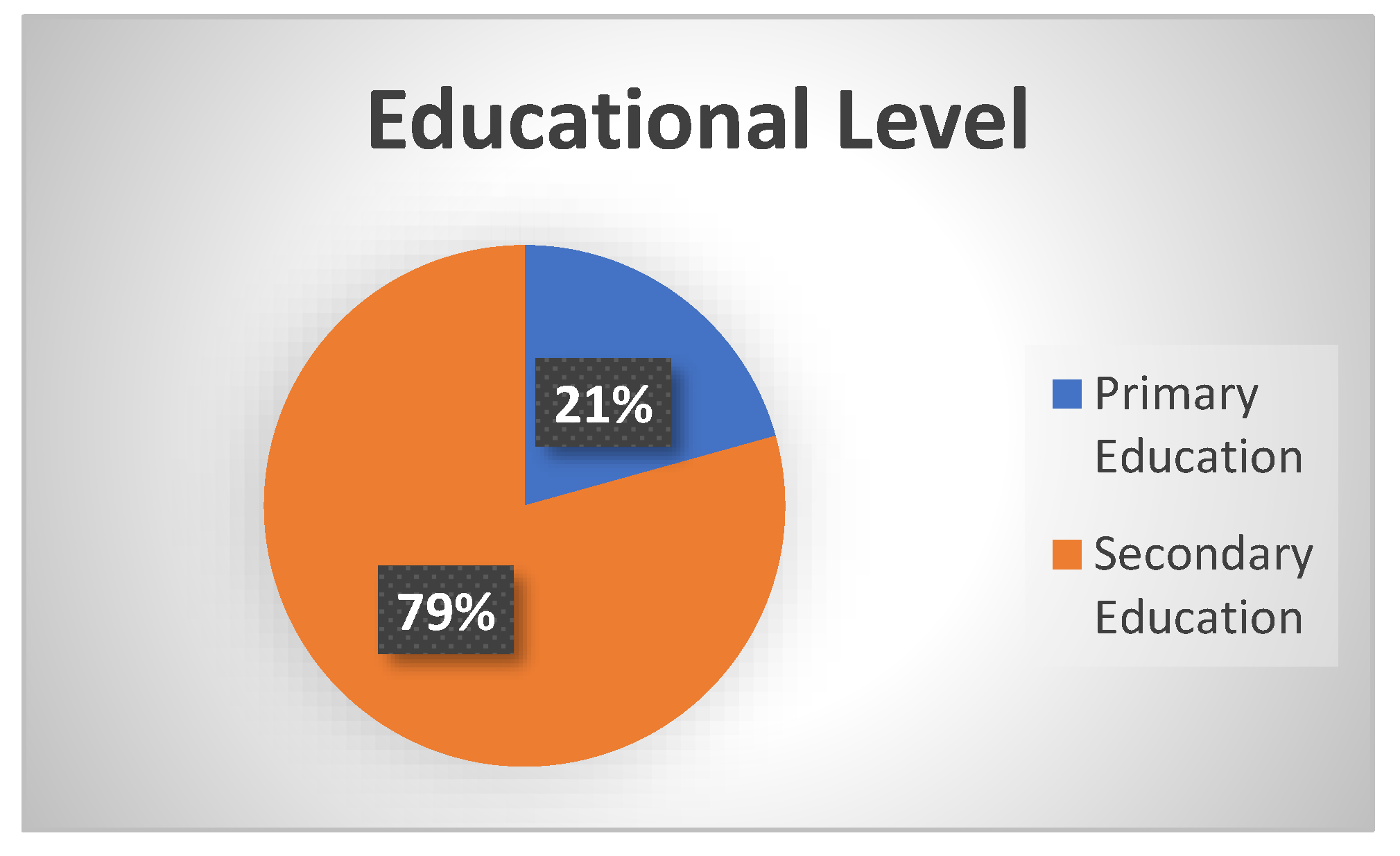 Digital 03 00002 g022