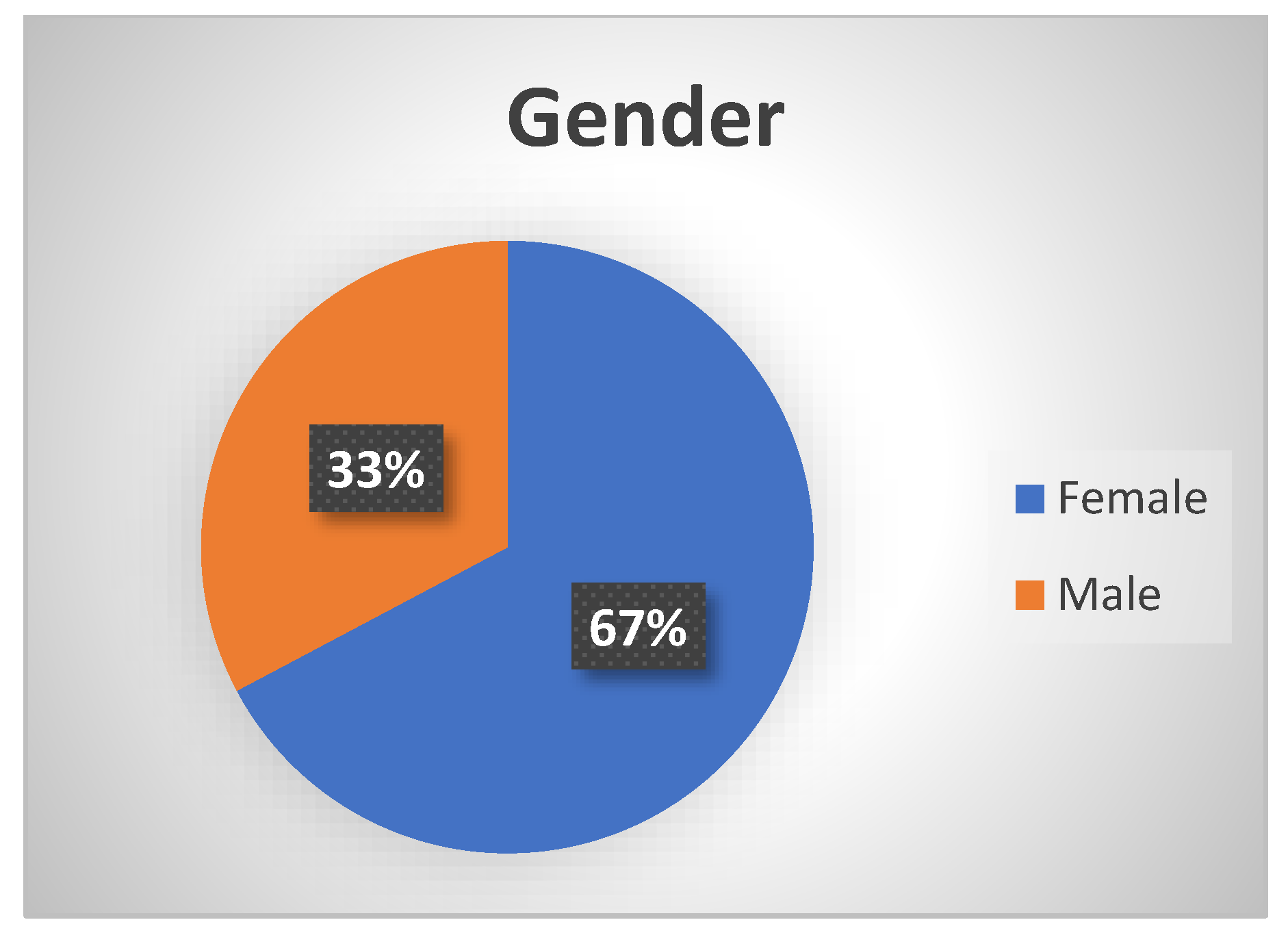 Digital 03 00002 g023