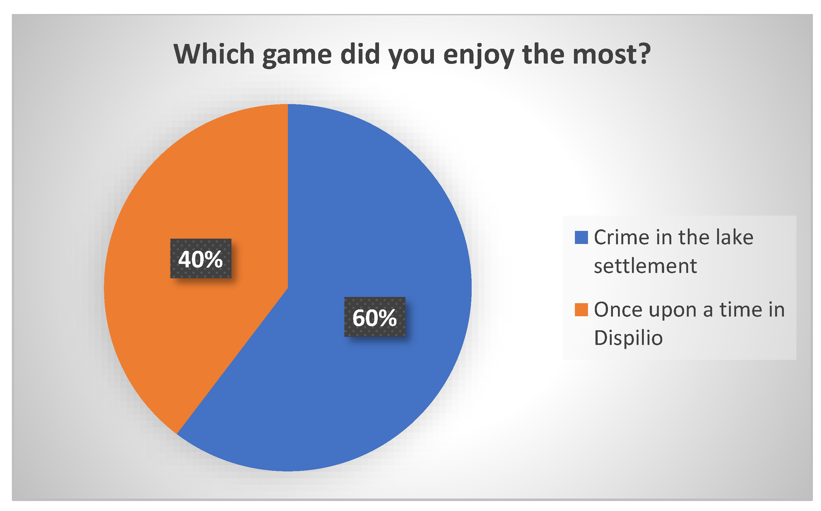 Digital 03 00002 g025