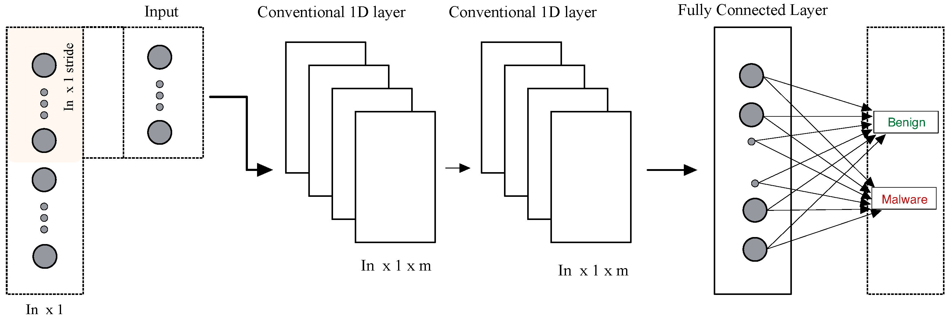 Digital 03 00017 g002