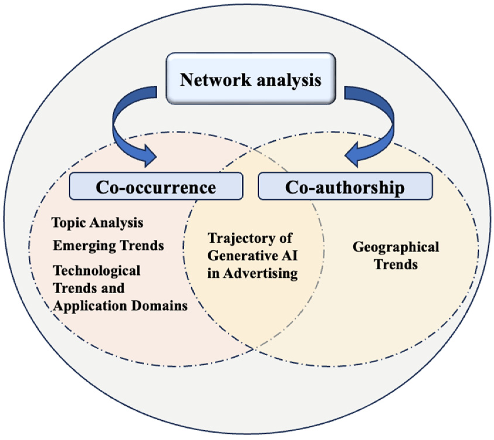Digital 04 00013 g001