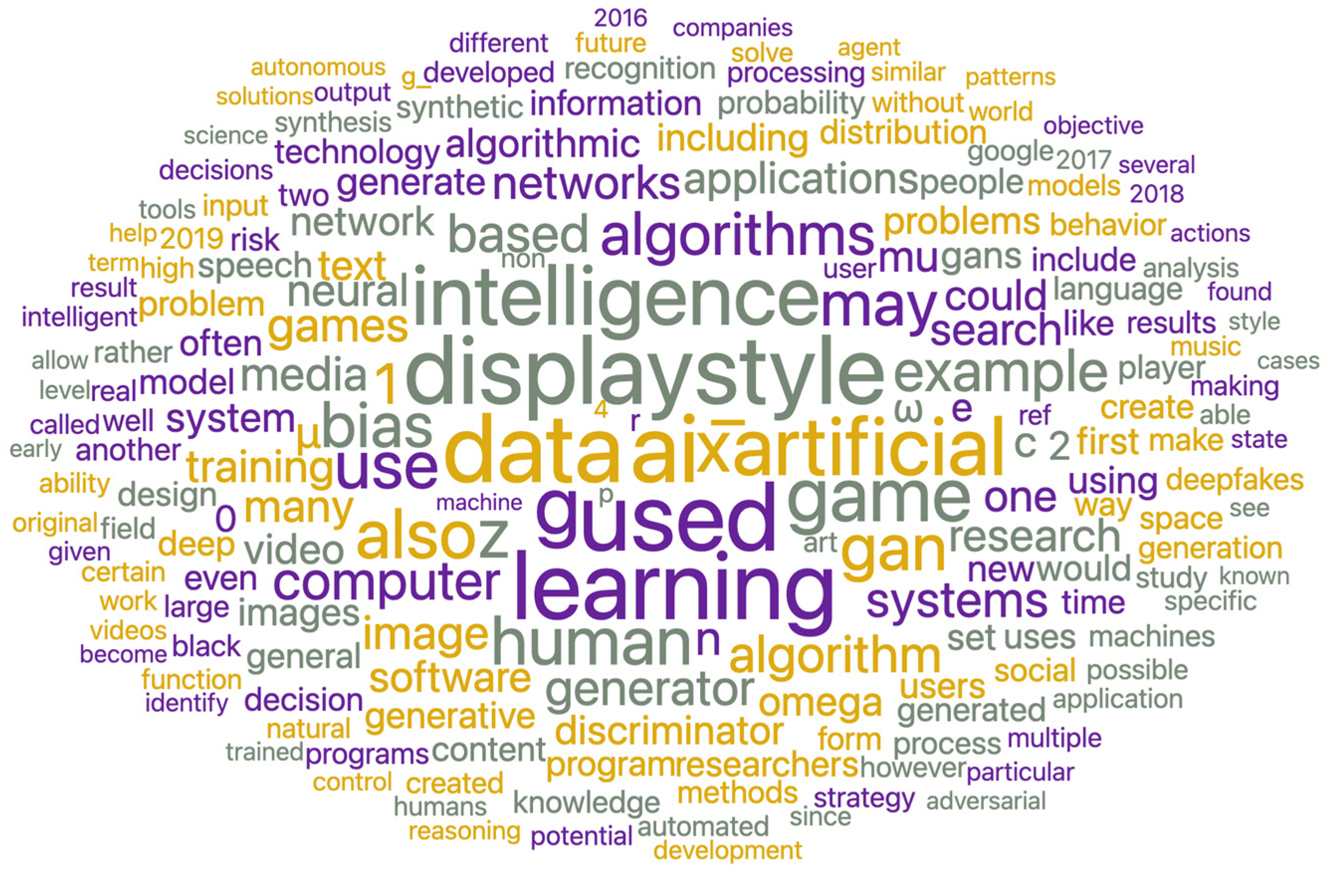 Digital 04 00013 g003