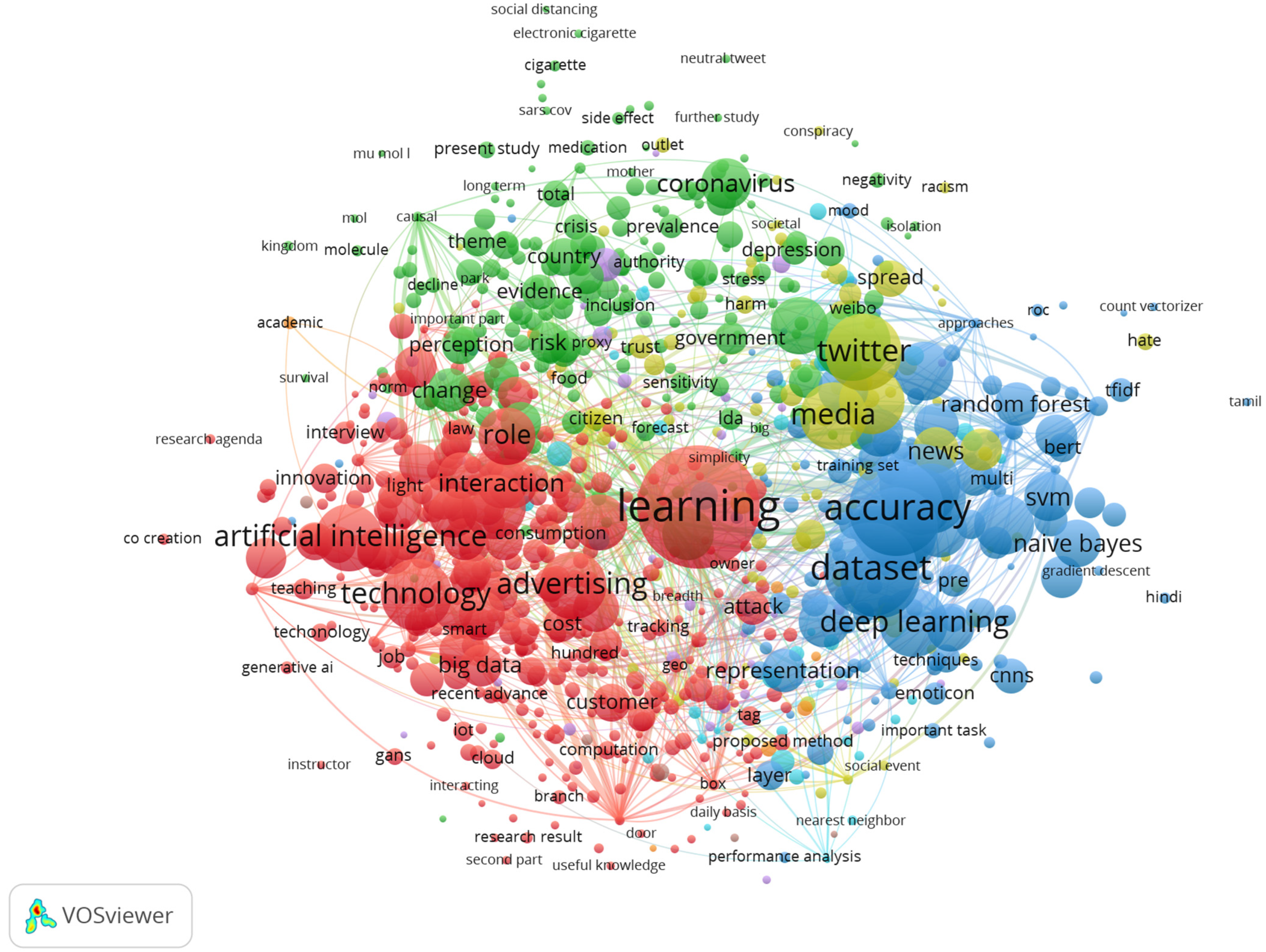 Digital 04 00013 g005