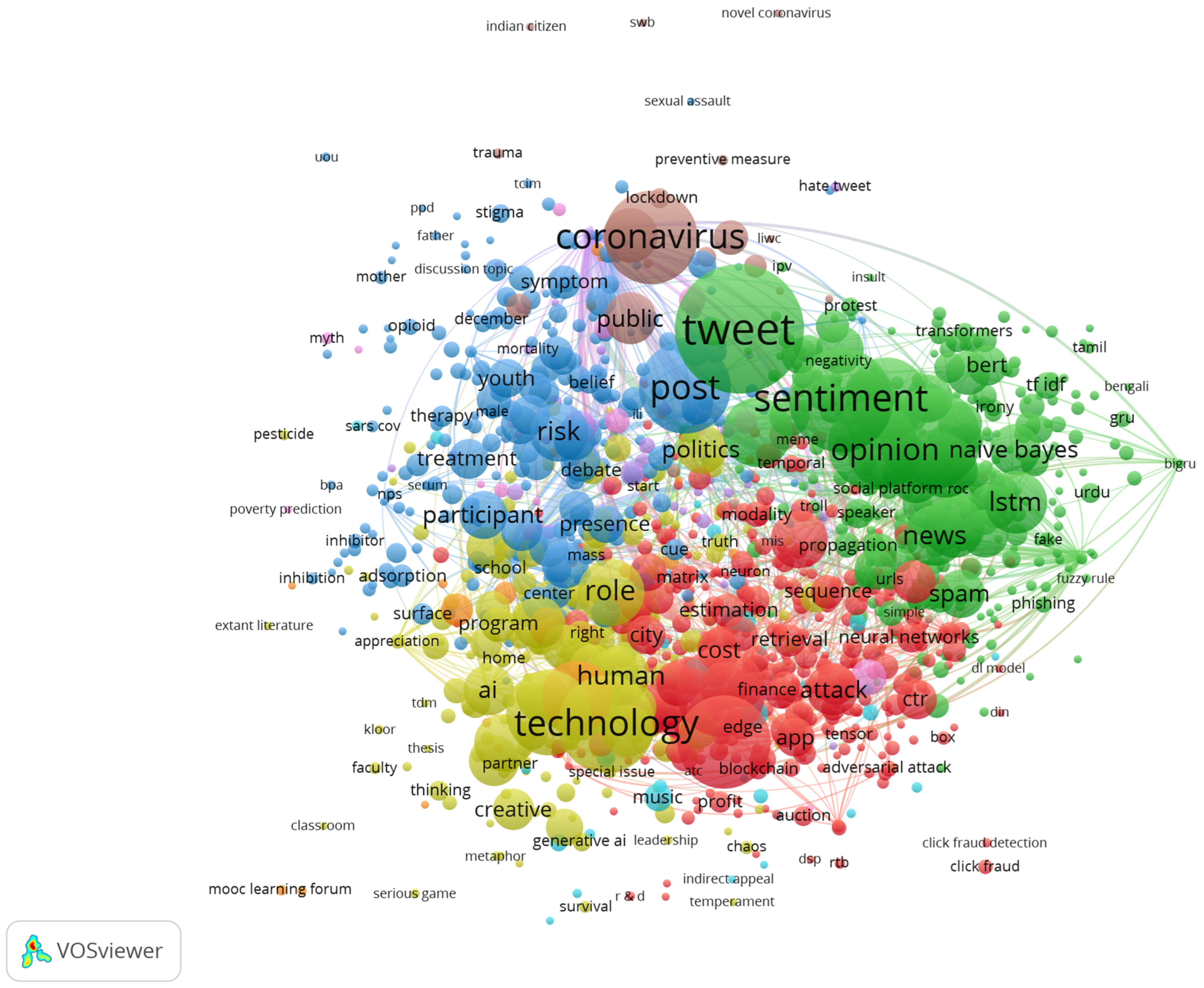 Digital 04 00013 g006