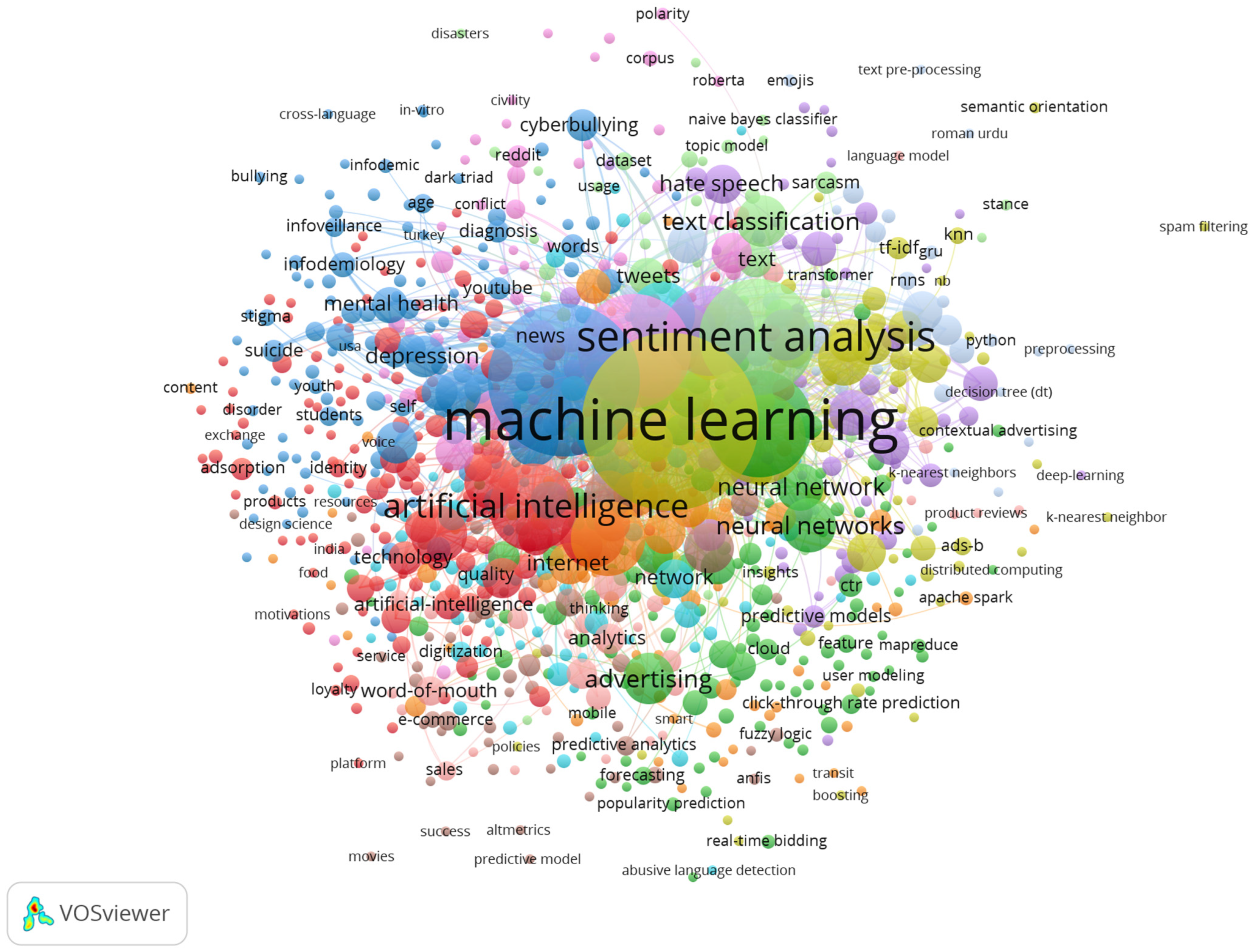 Digital 04 00013 g007