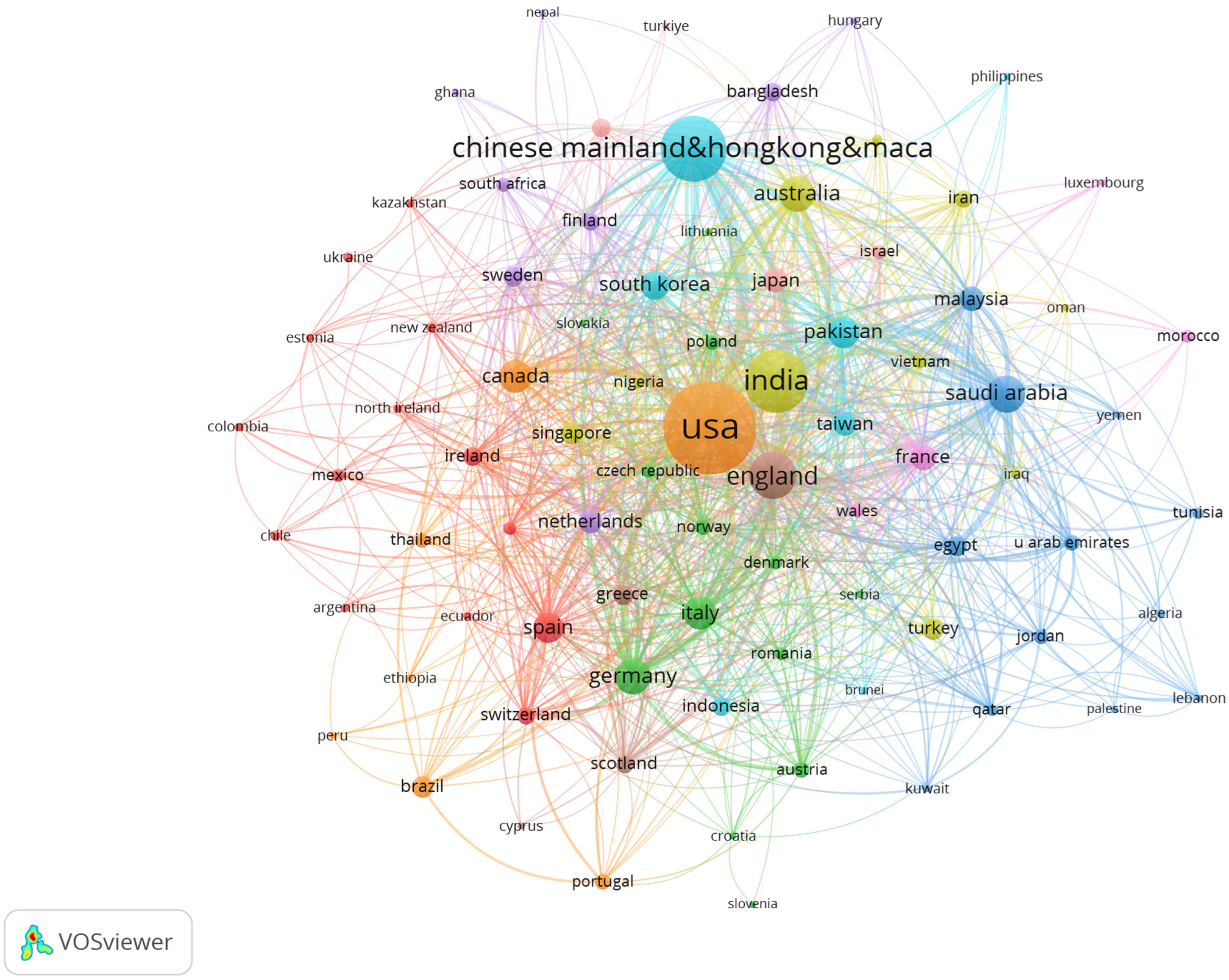 Digital 04 00013 g008