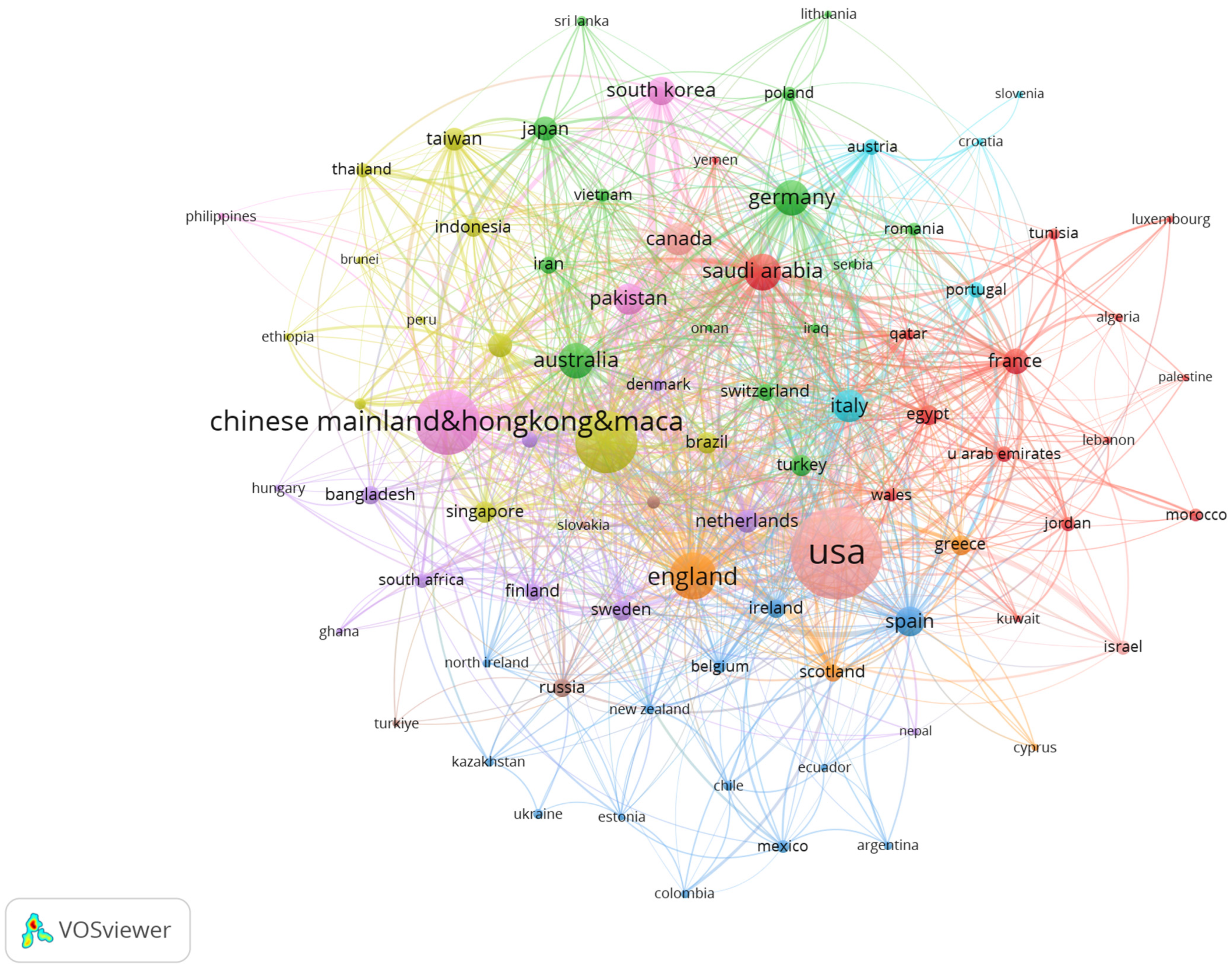 Digital 04 00013 g009