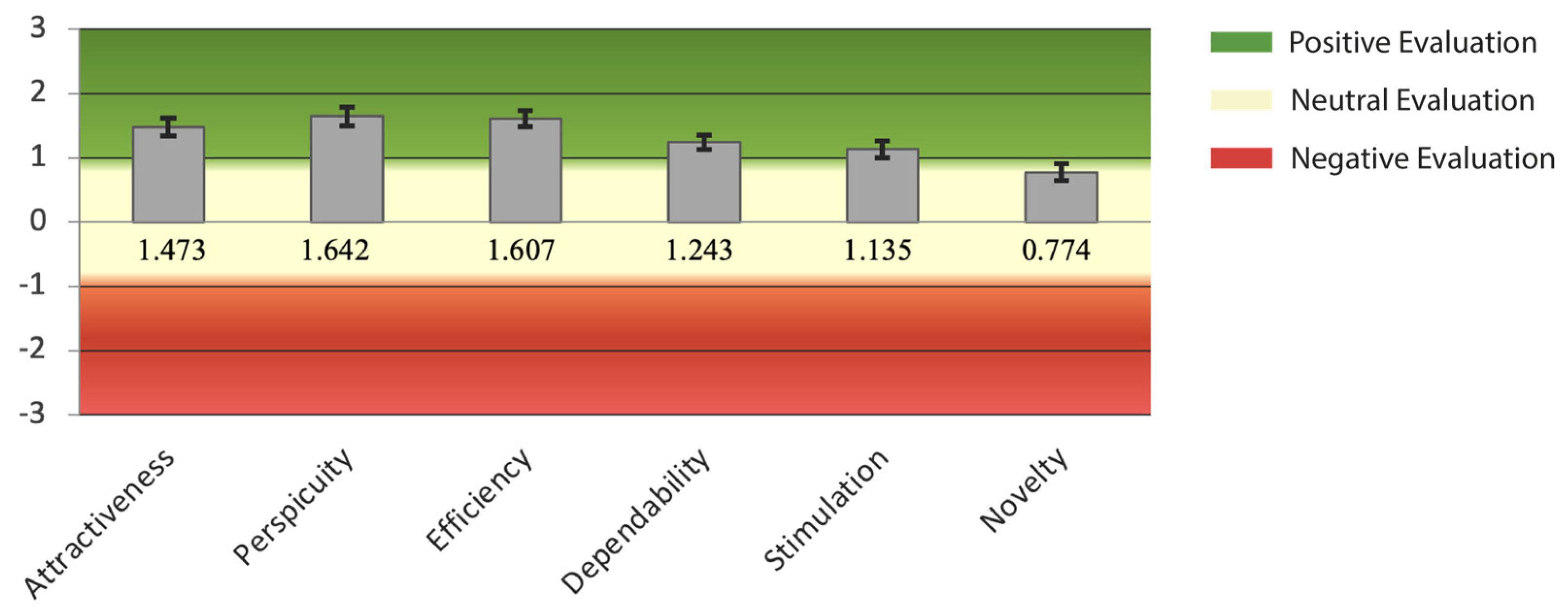 Digital 04 00016 g008