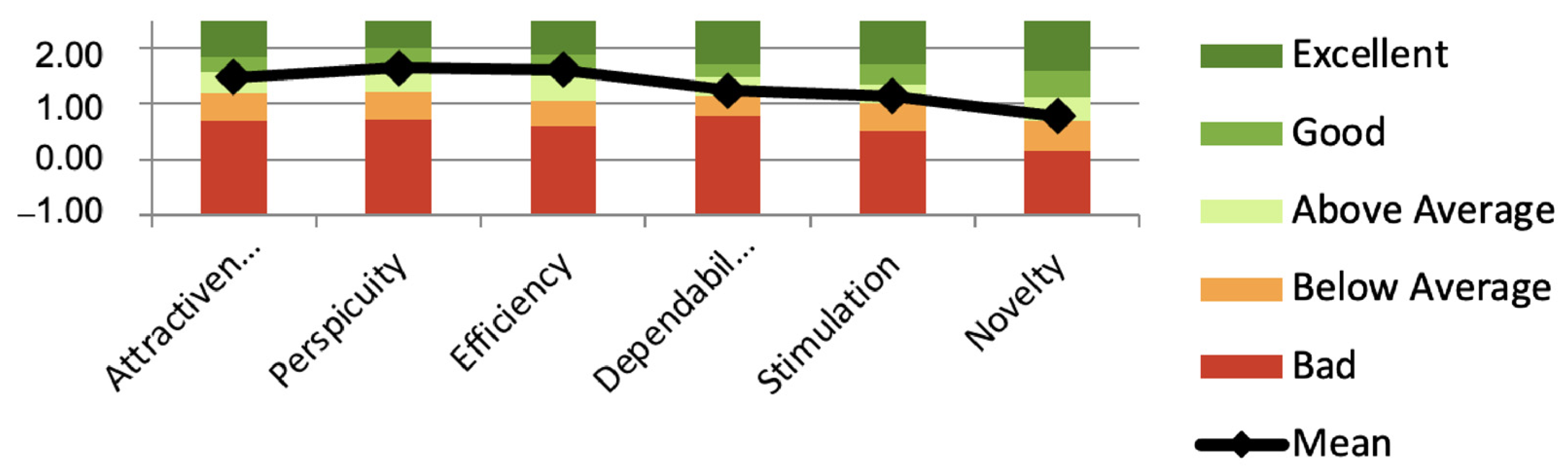 Digital 04 00016 g009