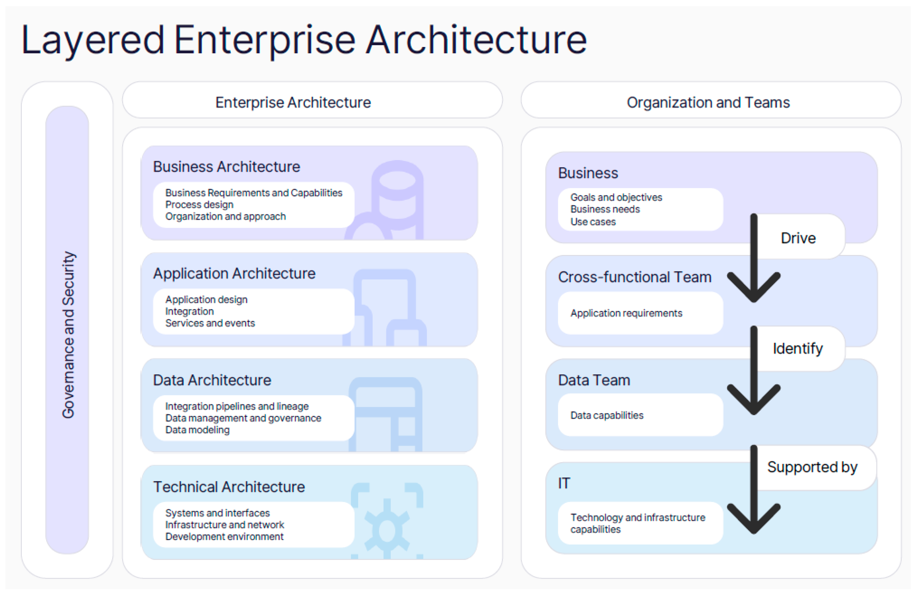 Digital 04 00017 g001