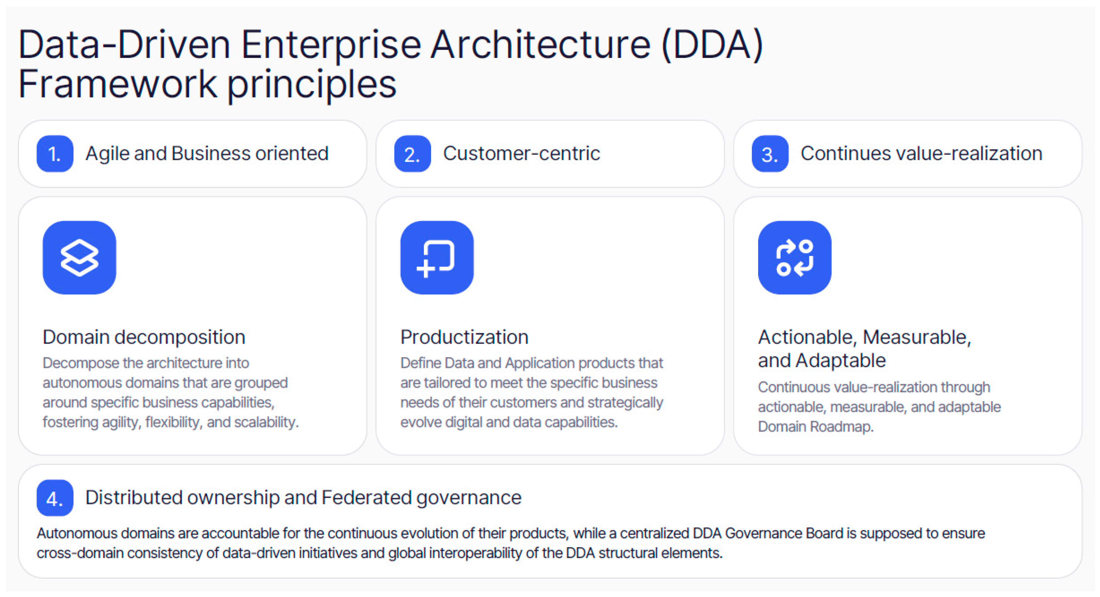 Digital 04 00017 g002