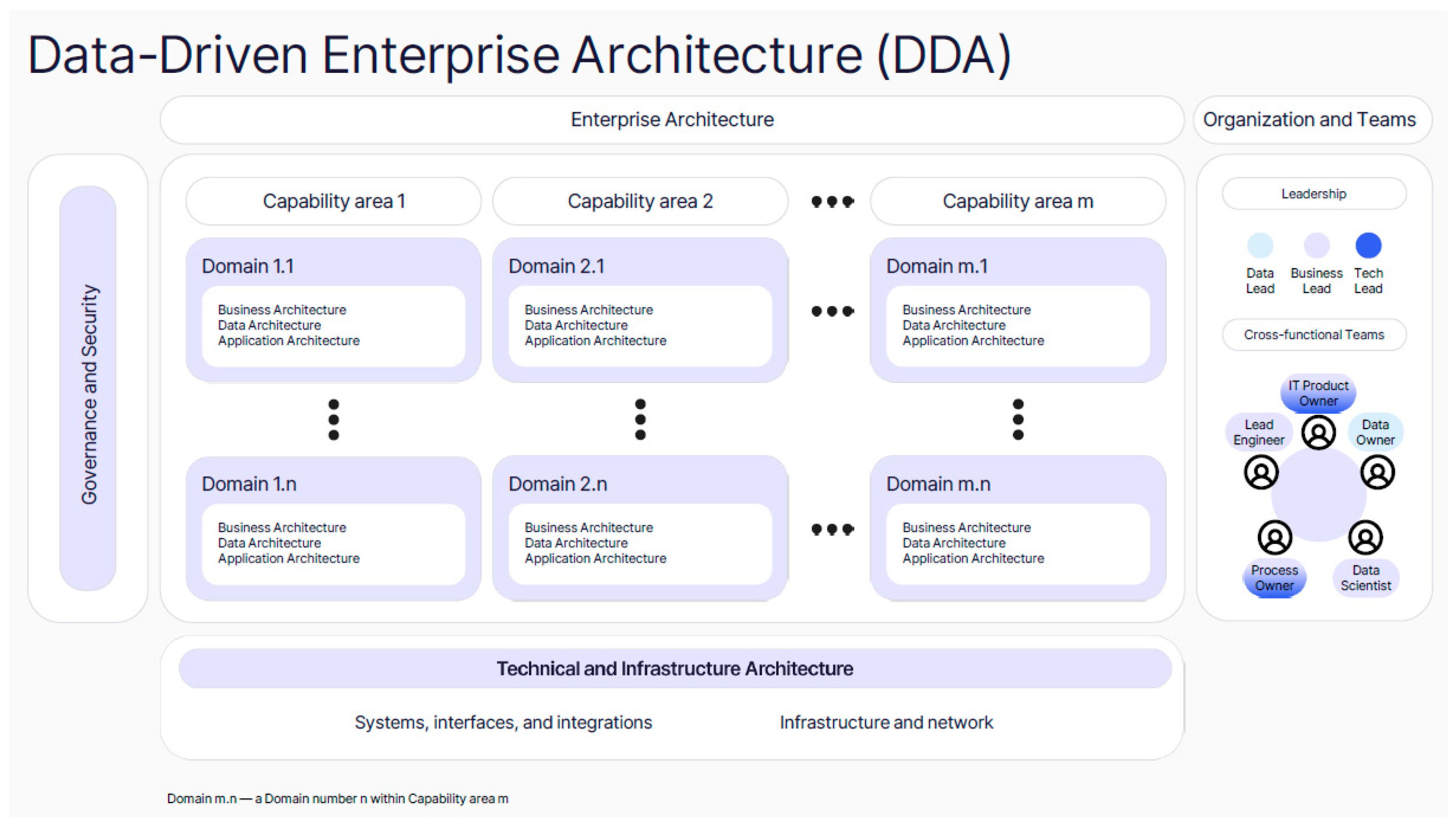 Digital 04 00017 g003