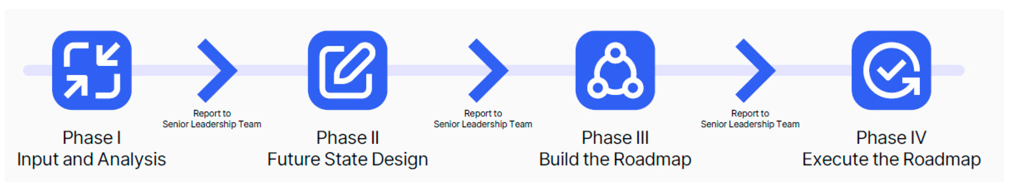 Digital 04 00017 g004