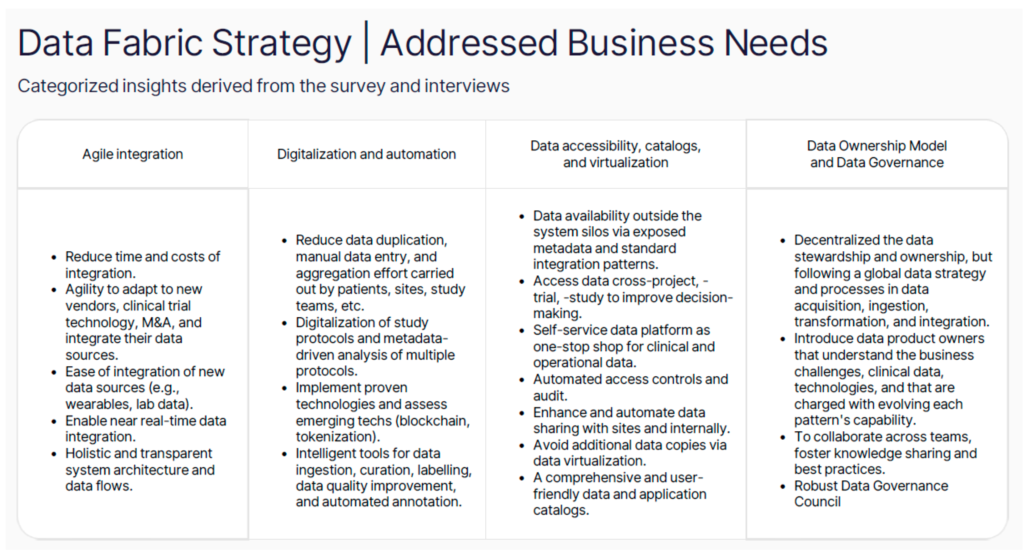Digital 04 00017 g005