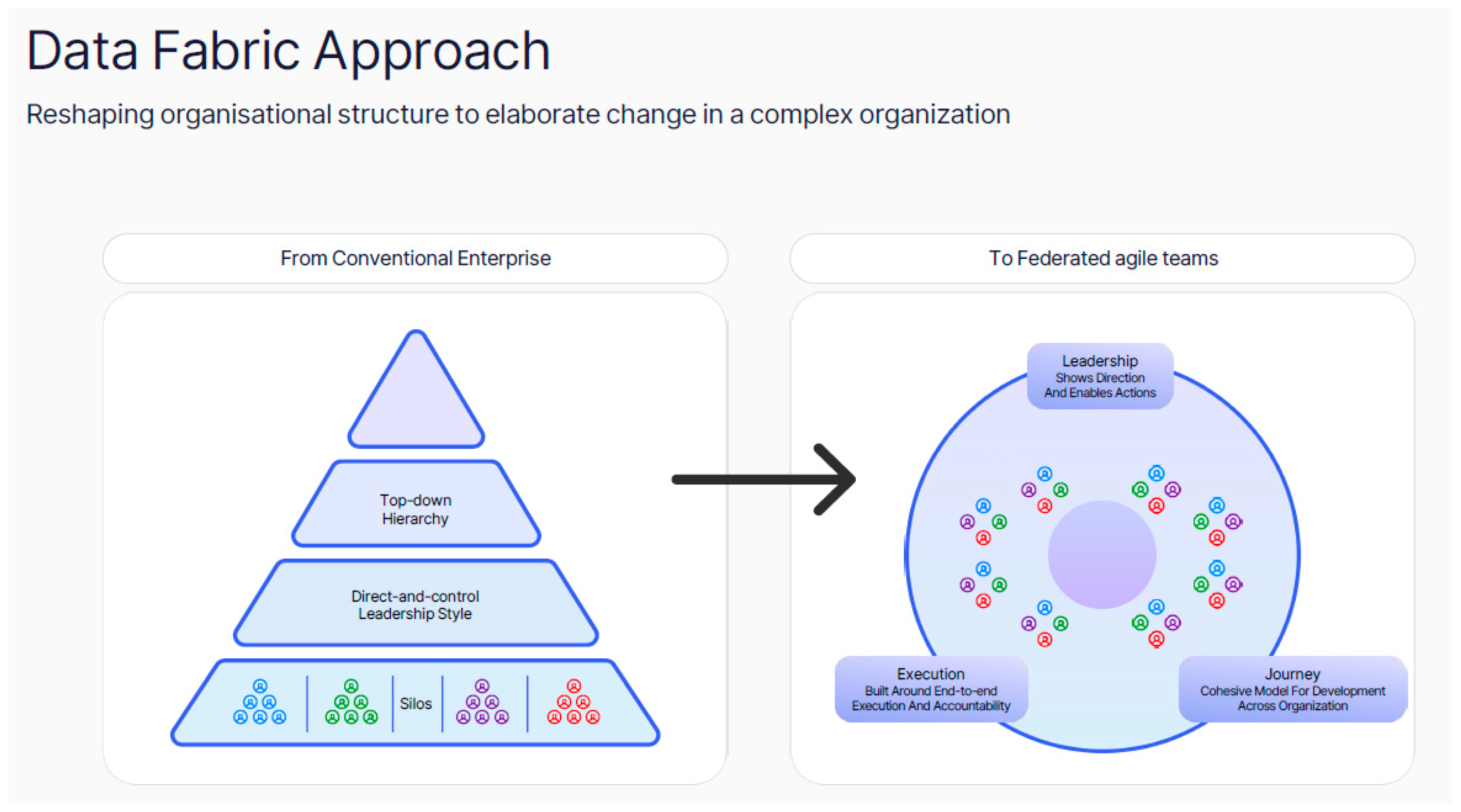 Digital 04 00017 g006