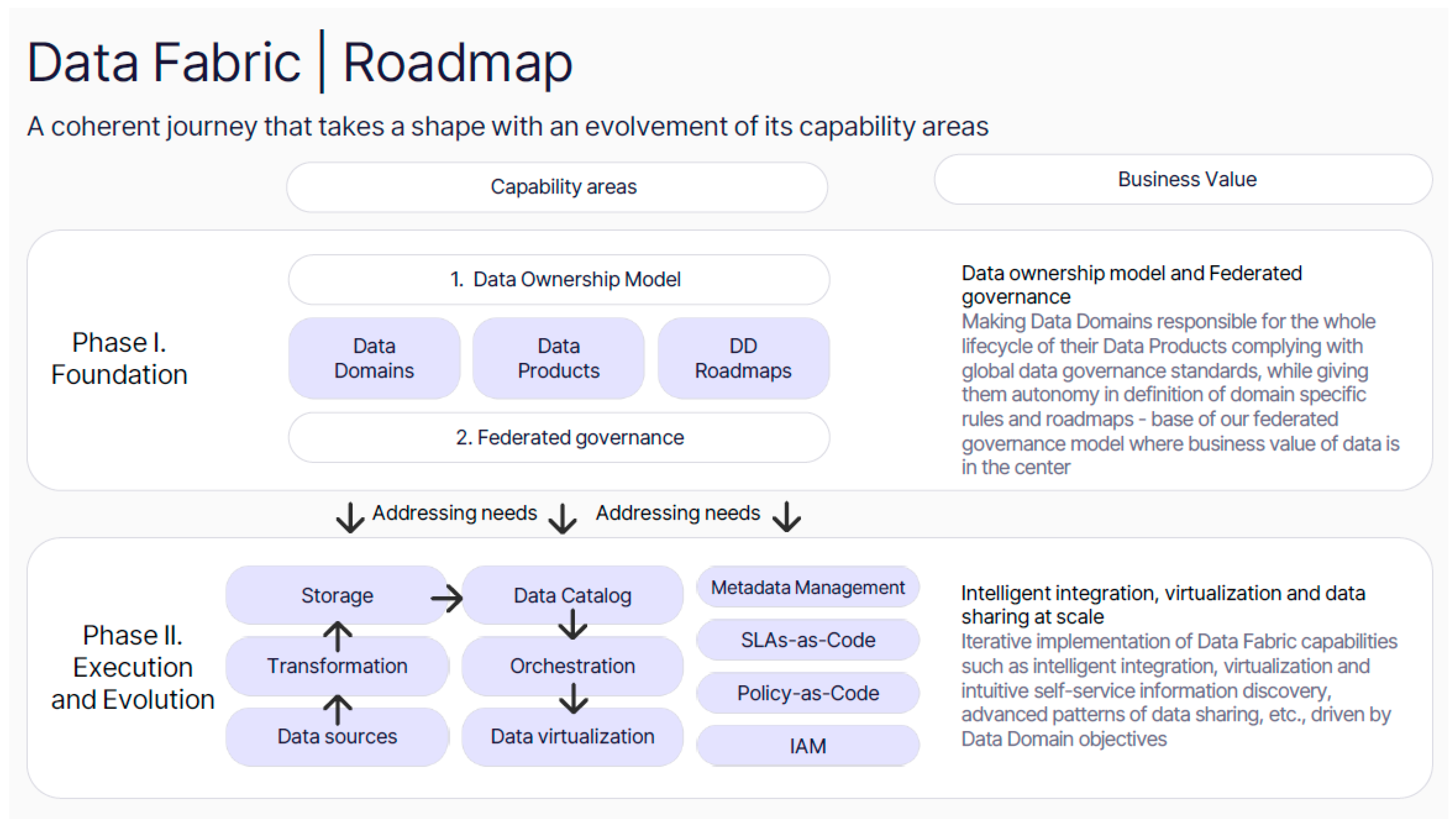 Digital 04 00017 g007