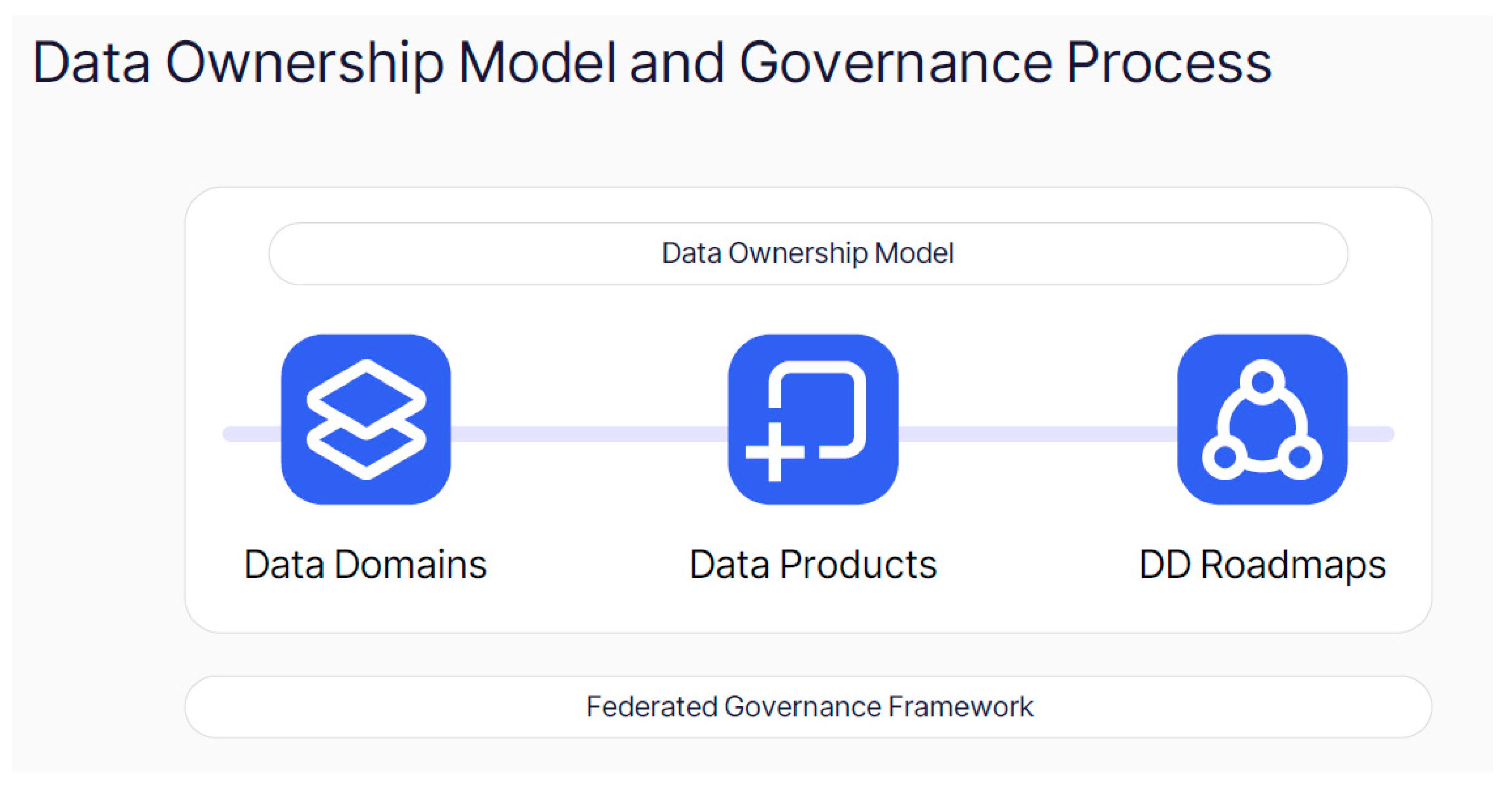 Digital 04 00017 g008