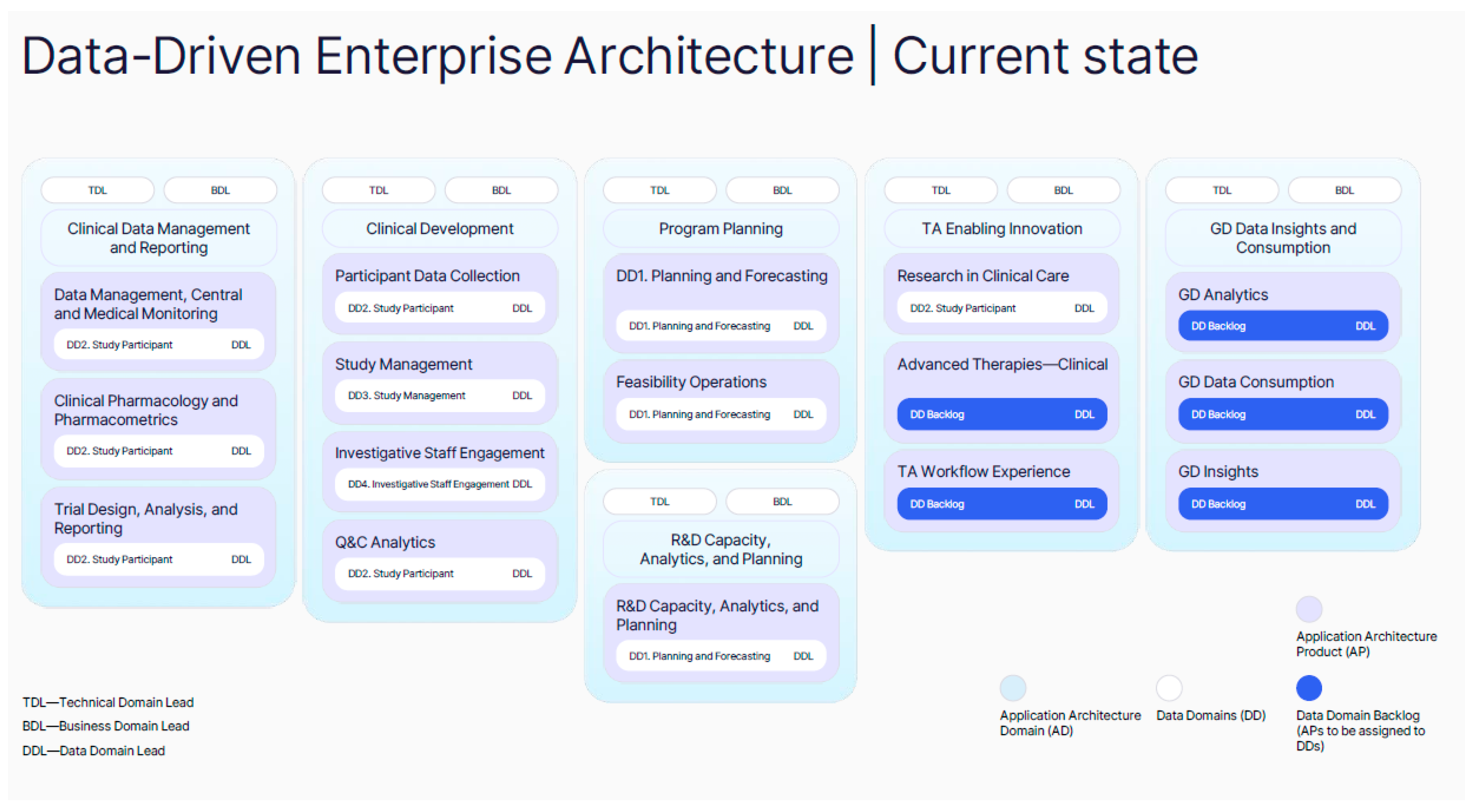 Digital 04 00017 g010