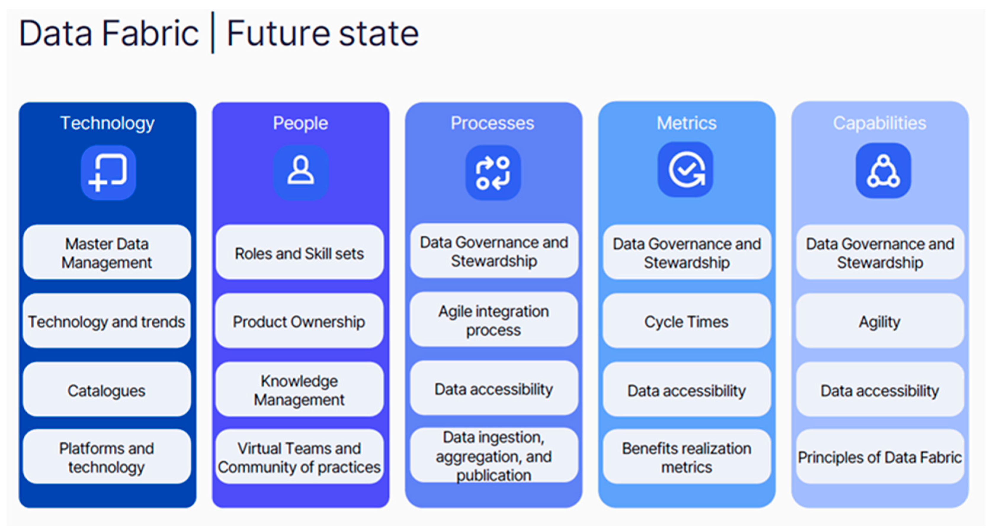 Digital 04 00017 g0a1