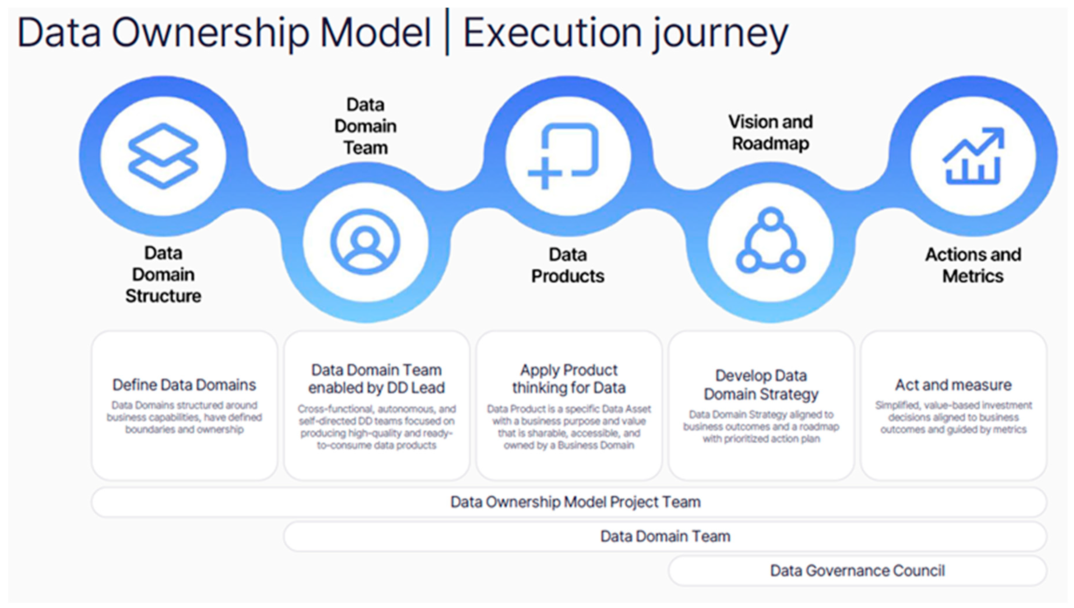 Digital 04 00017 g0a2
