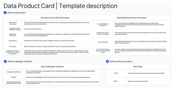 Digital 04 00017 g0a3