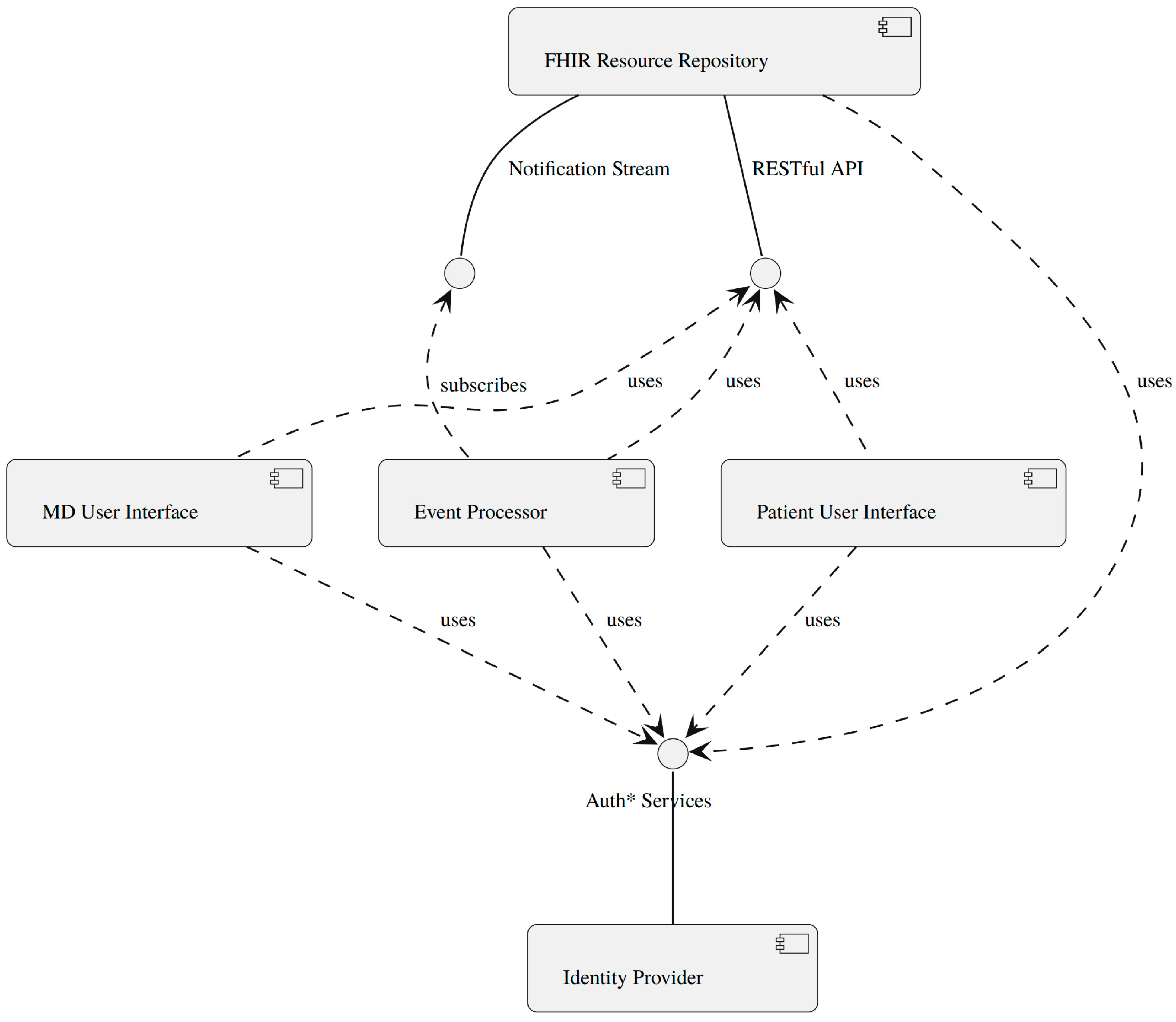 Digital 04 00019 g001