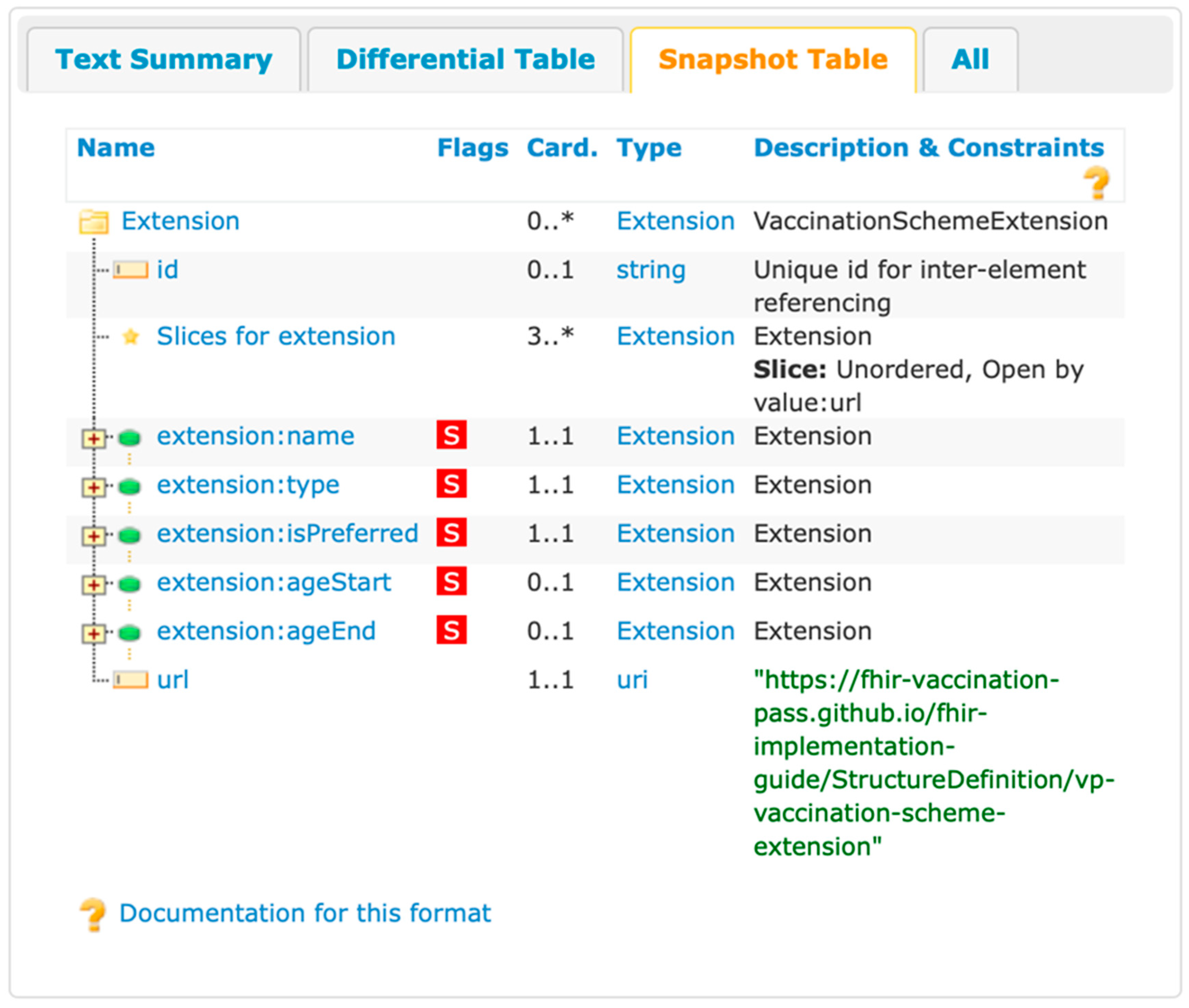 Digital 04 00019 g003