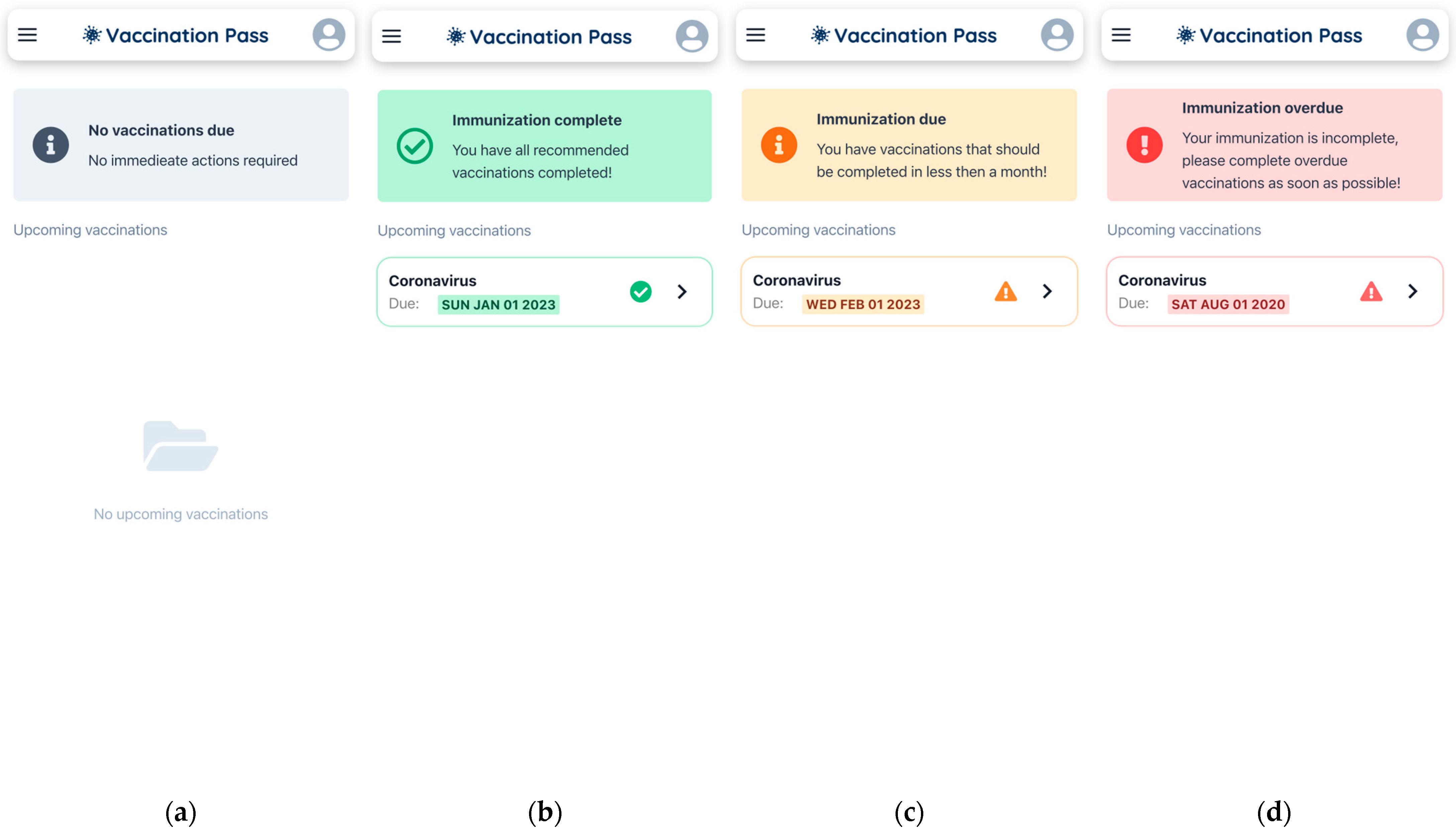 Digital 04 00019 g004