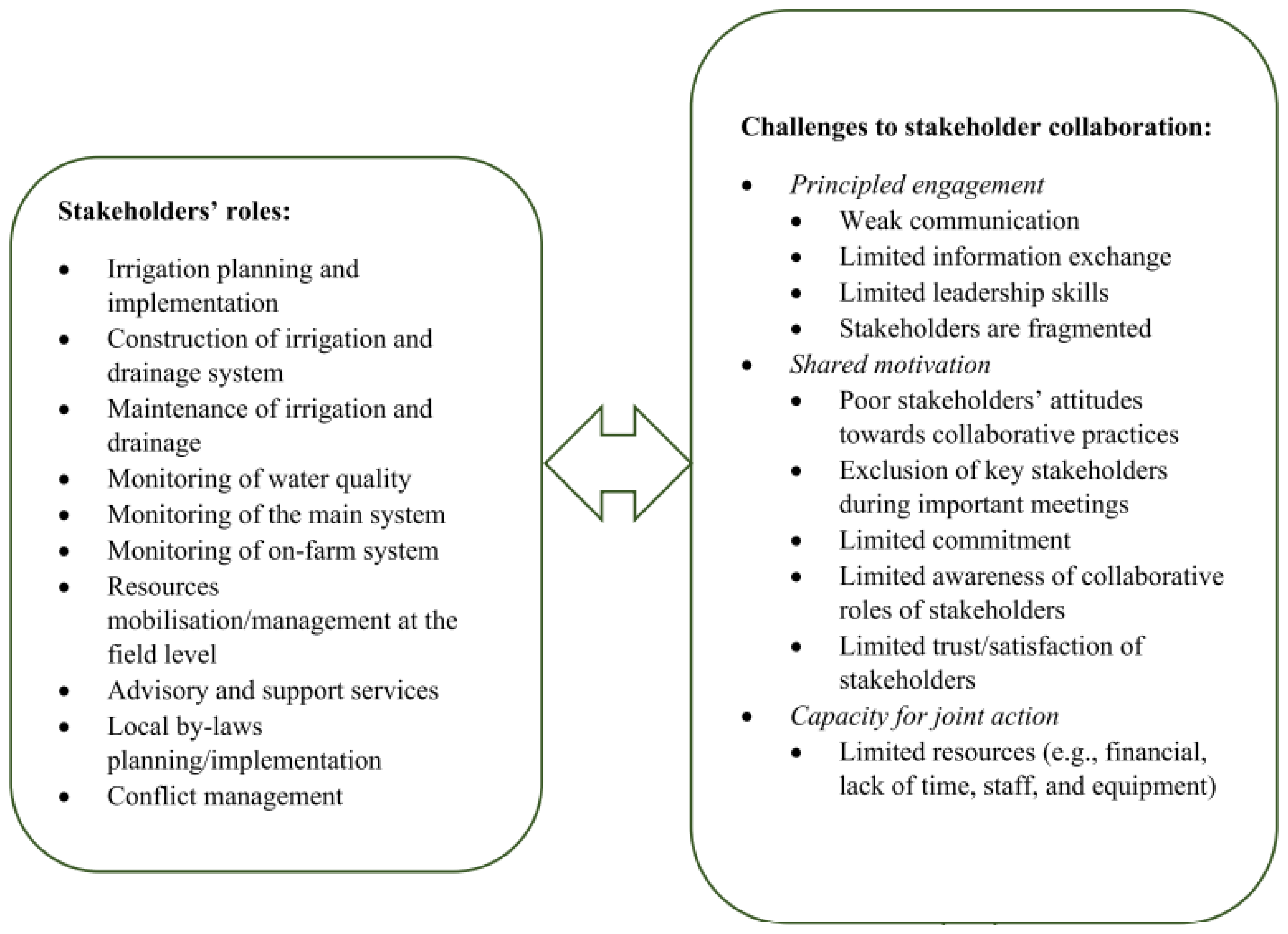 Digital 04 00021 g002