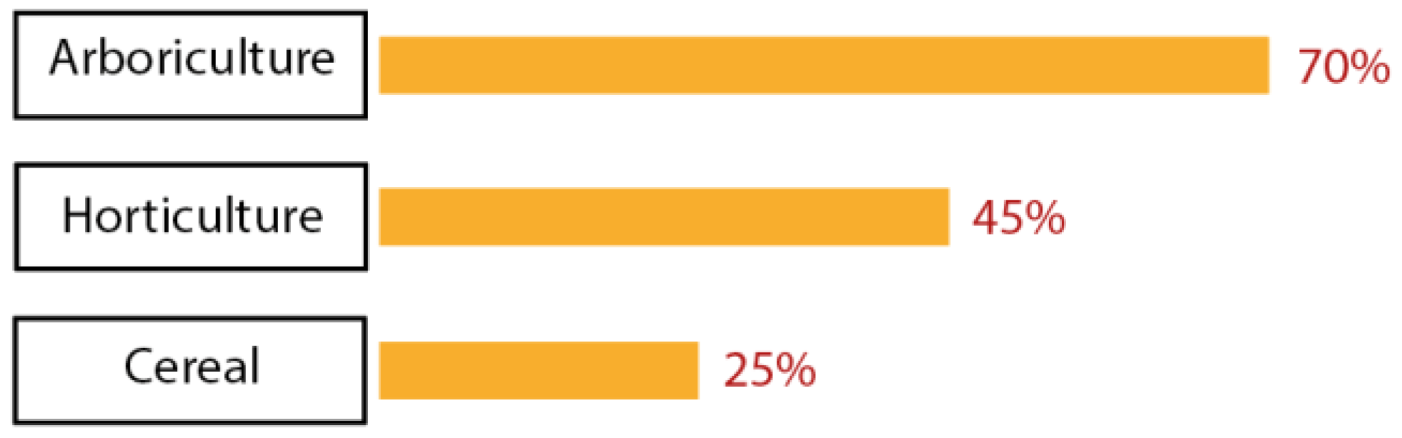 Digital 04 00021 g005