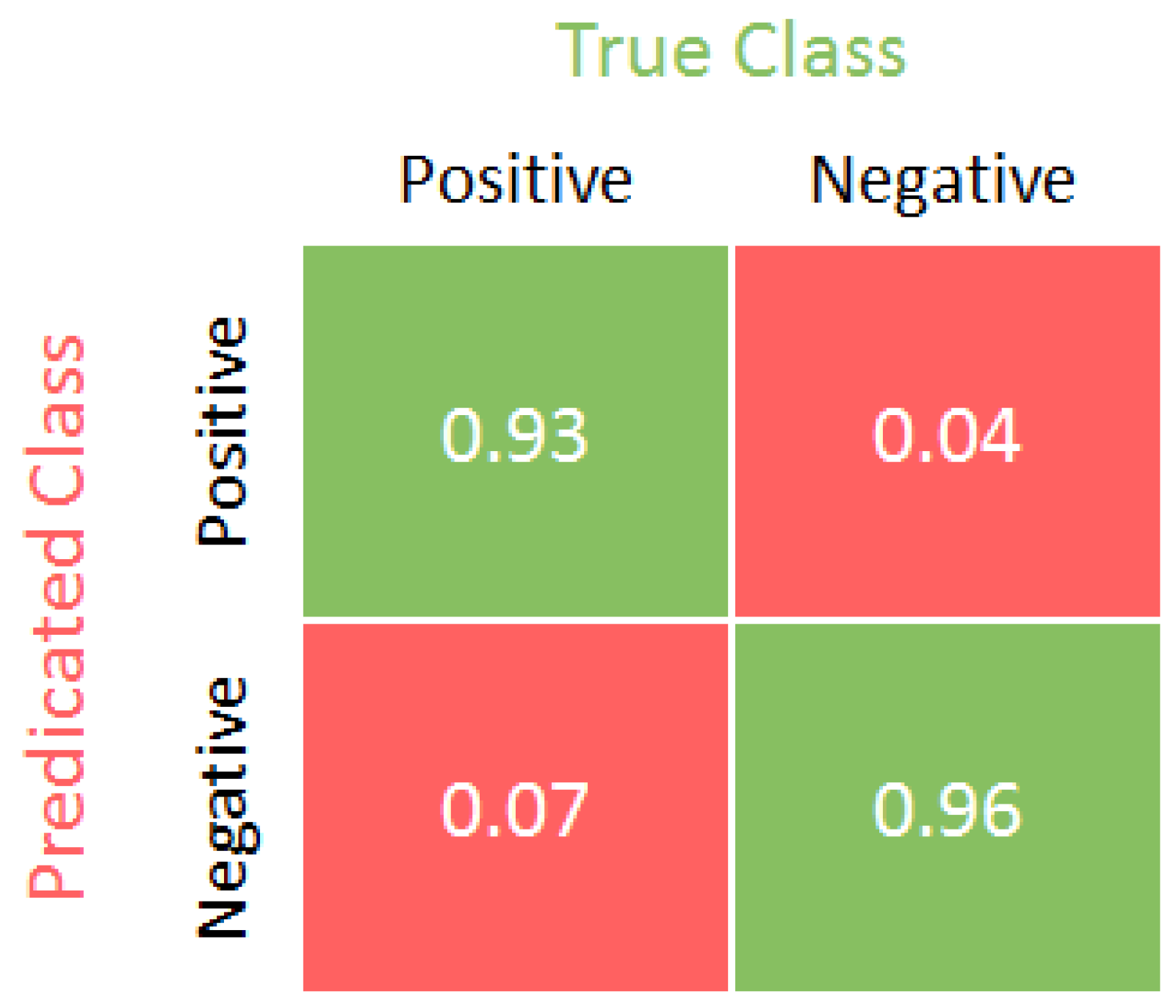 Digital 04 00022 g002