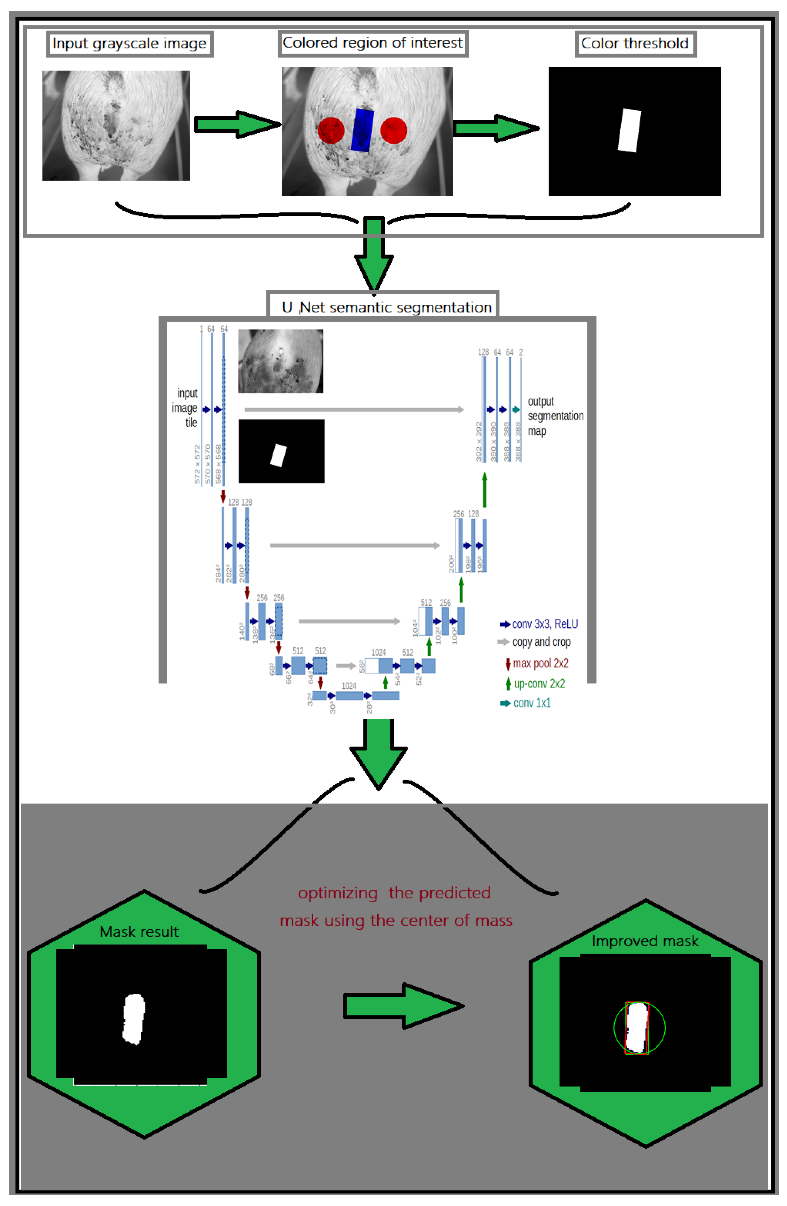 Digital 04 00022 g005