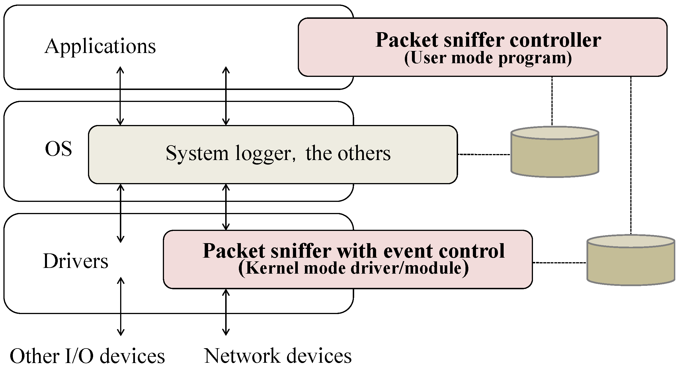 Digital 04 00024 g002