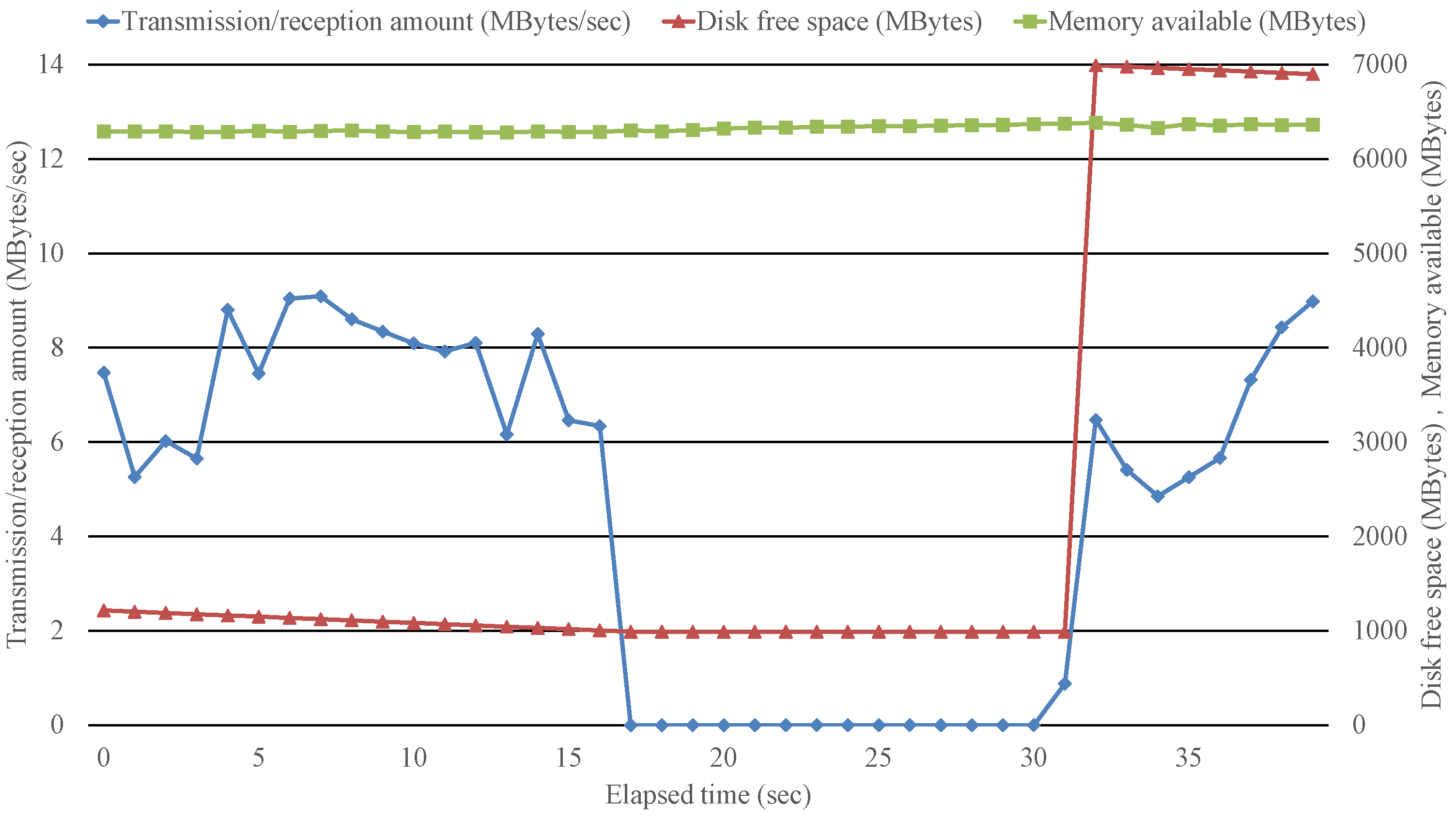Digital 04 00024 g005