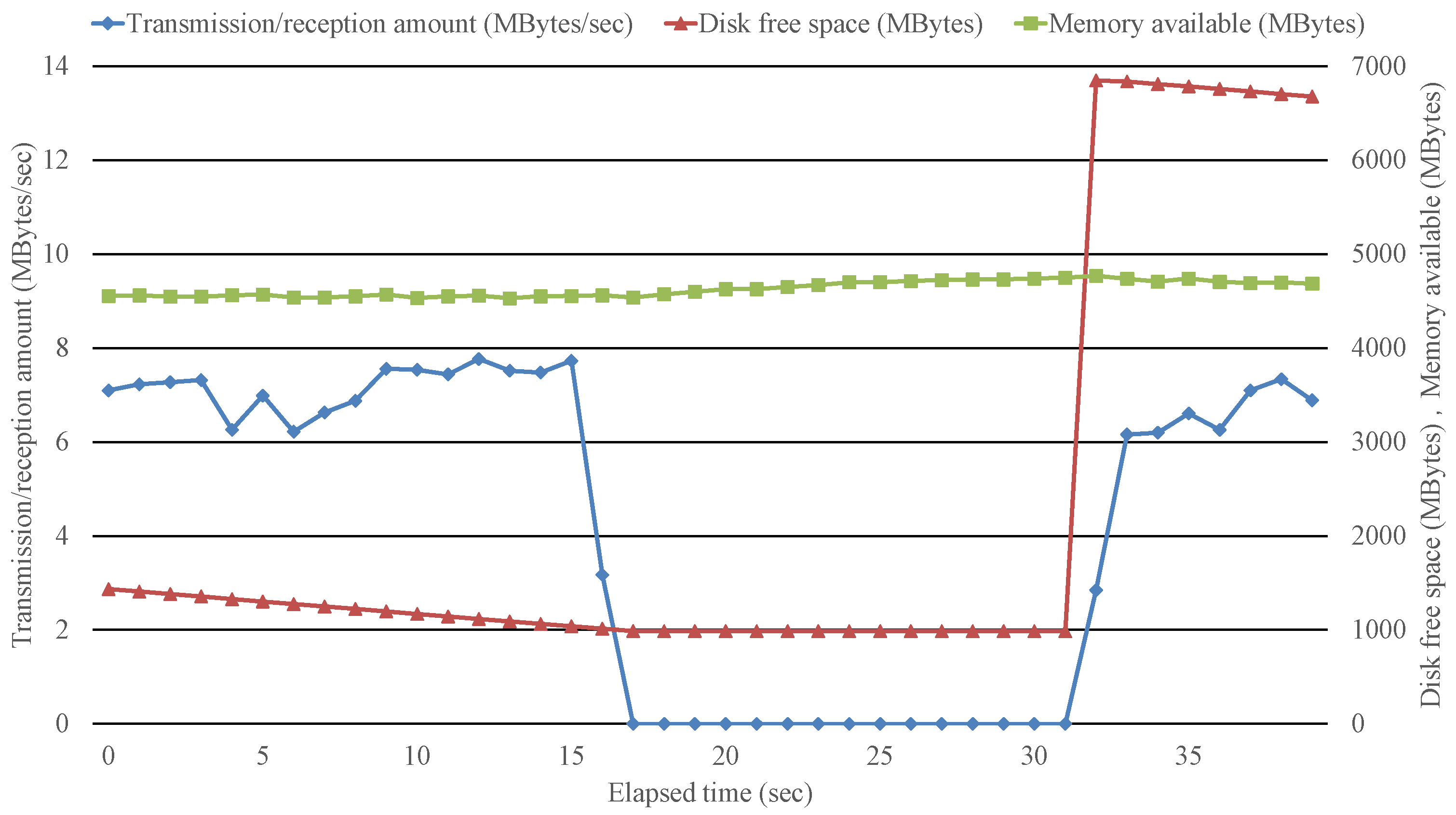 Digital 04 00024 g006