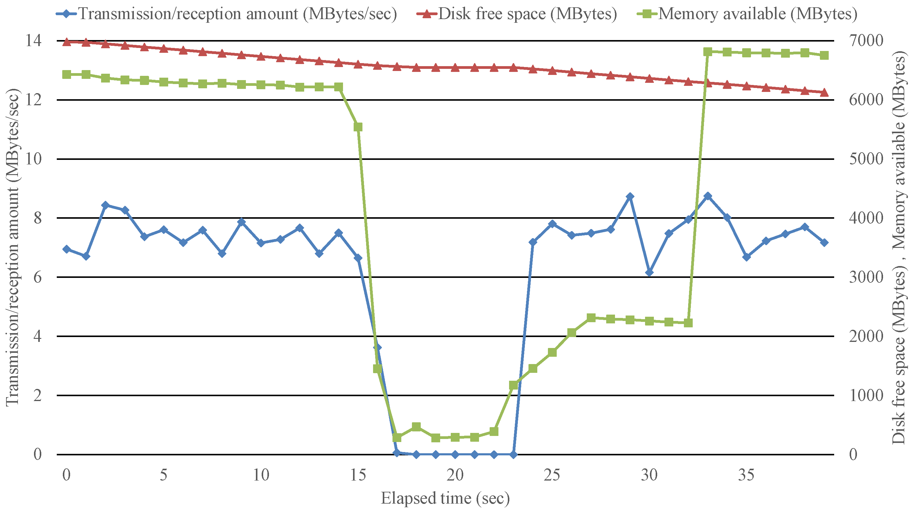 Digital 04 00024 g007