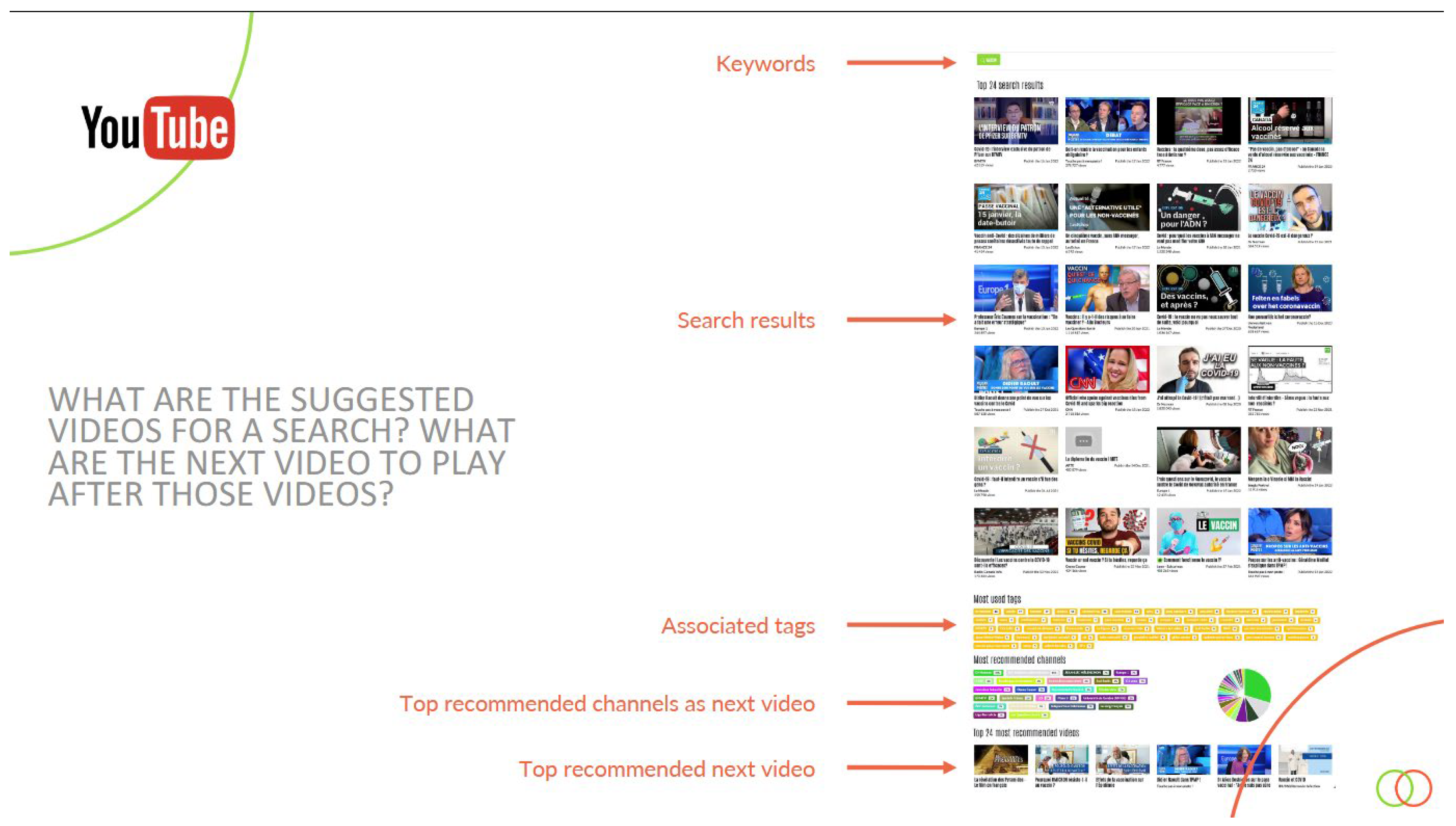 Digital 04 00026 g002