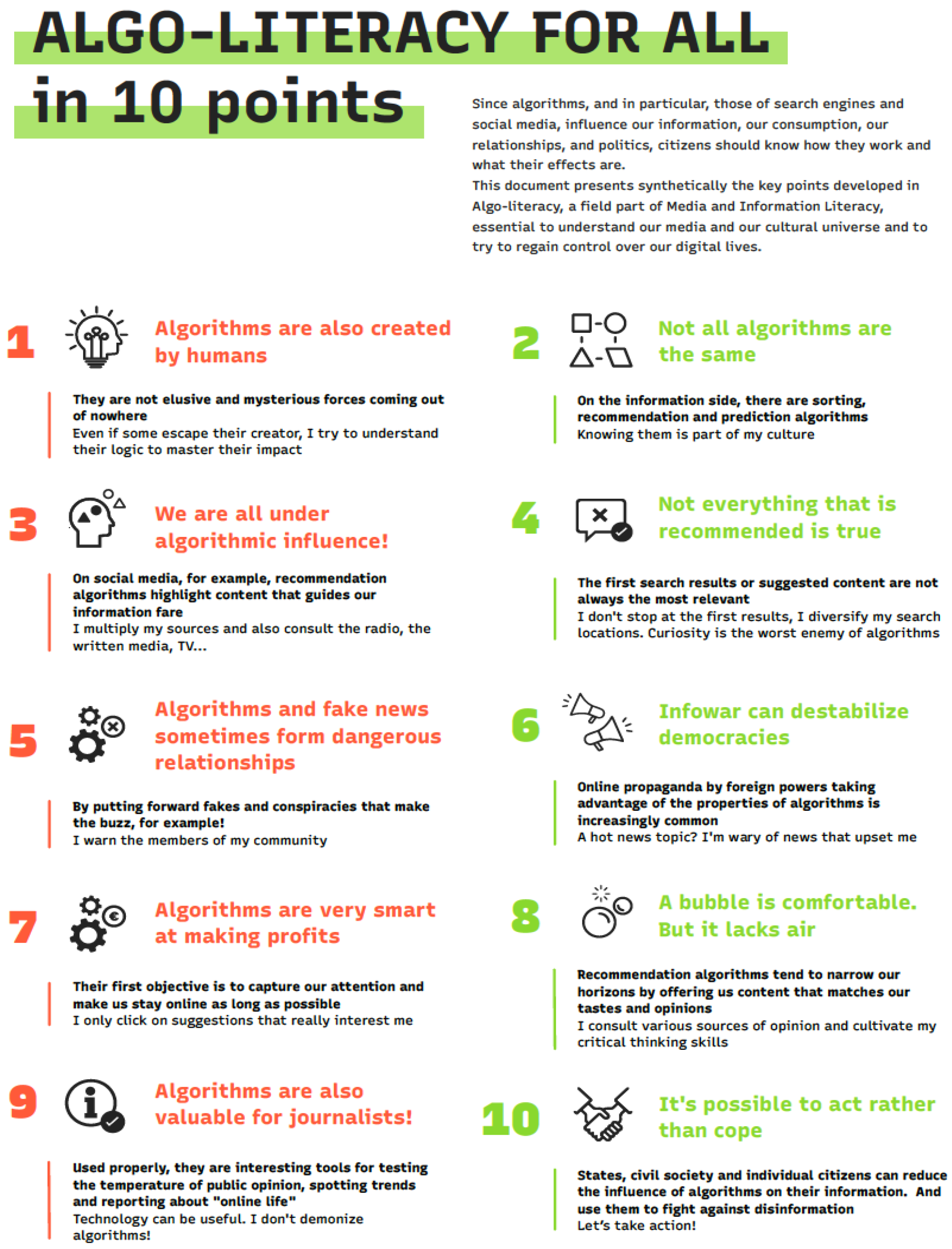 Digital 04 00026 g004