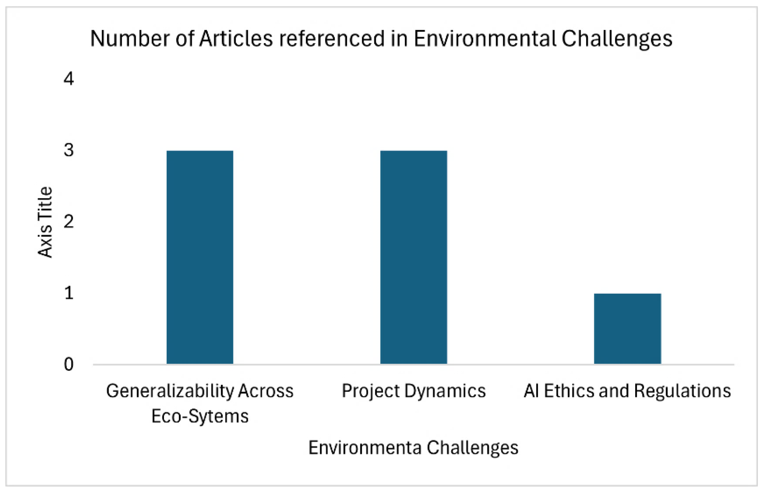 Digital 04 00028 g006